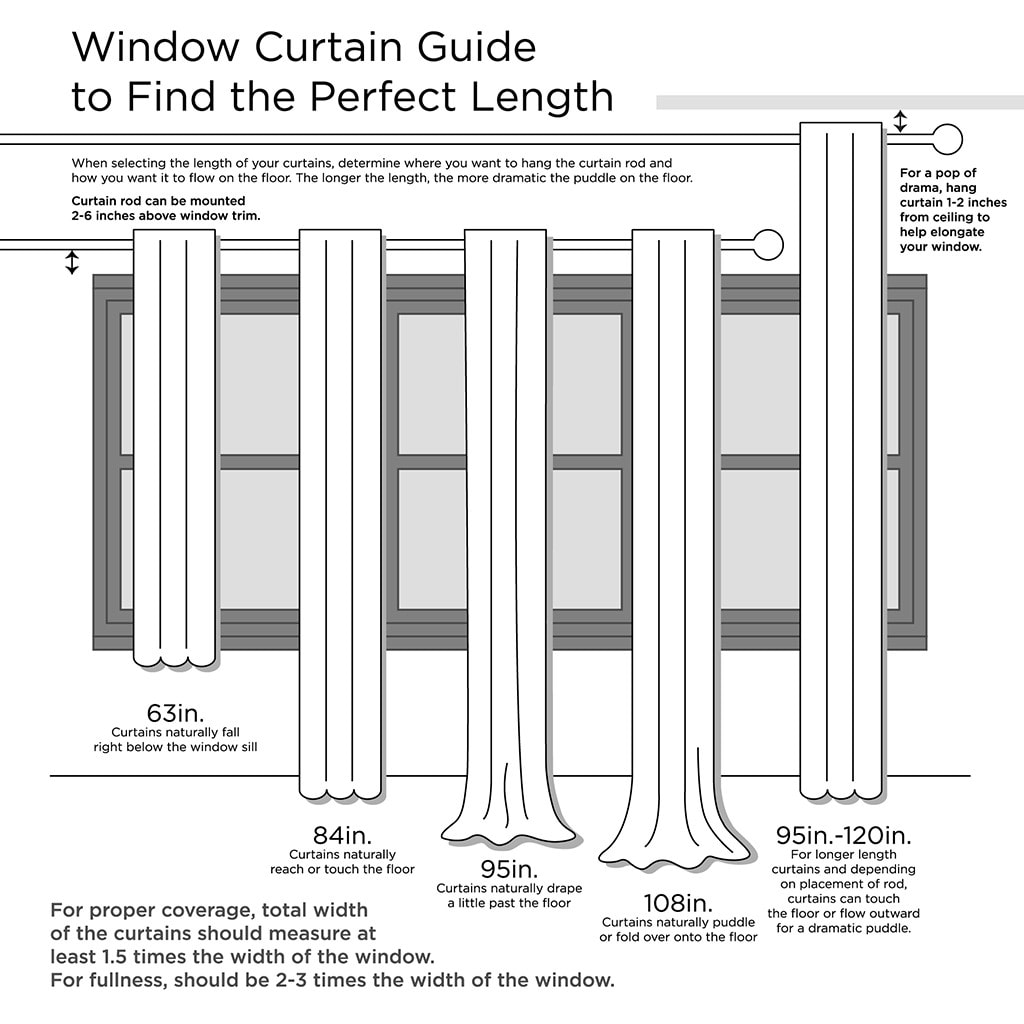 Tinyhomie LW-WEM-2966 curtains - View #11