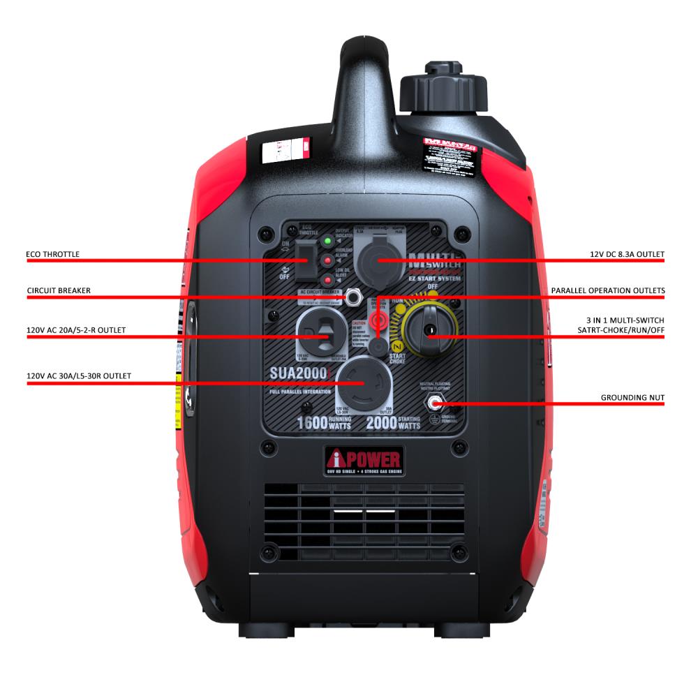 A-iPower SUA2000I Inverter-Generators - View #12