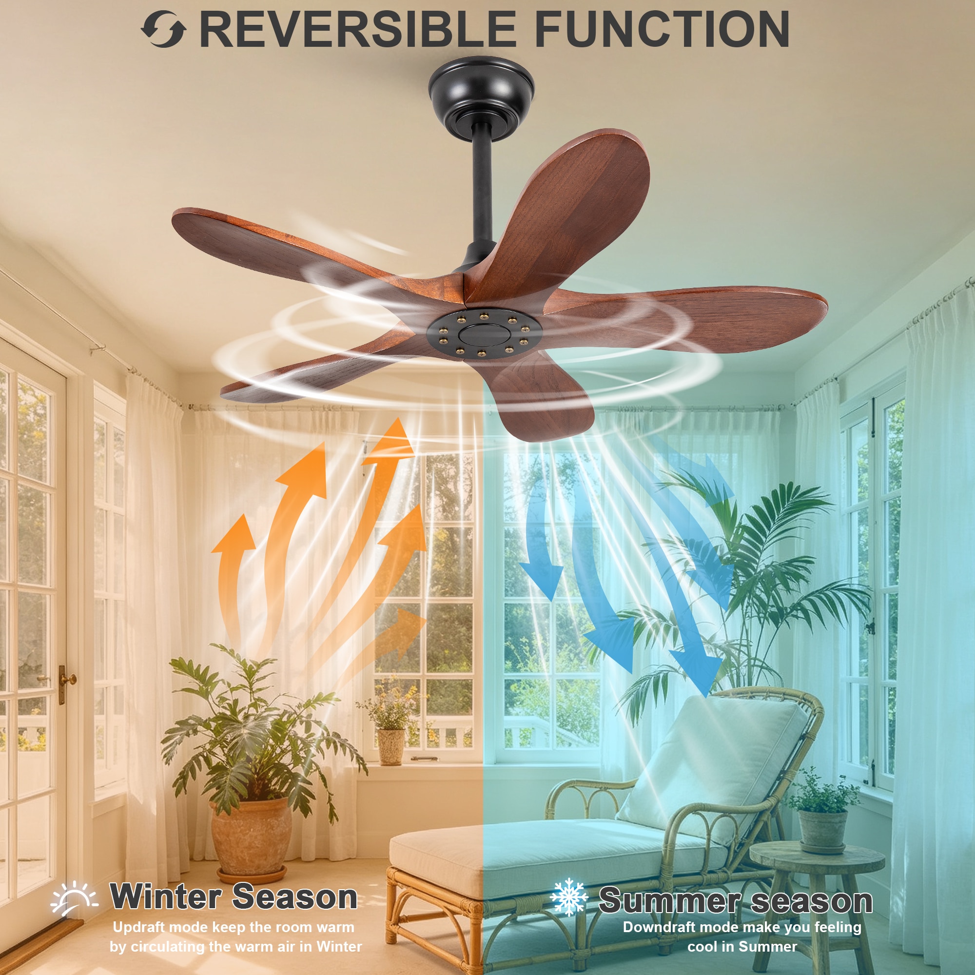 HyperDrop Cart WW-W2991P521200 Ceiling-Fans - View #3