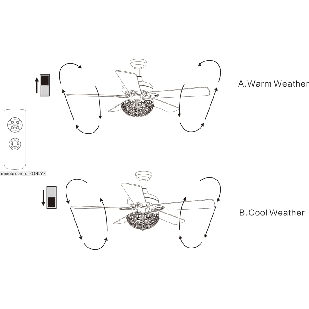 Home Accessories Inc CFL-8167REMO/BL Ceiling-Fans - View #6