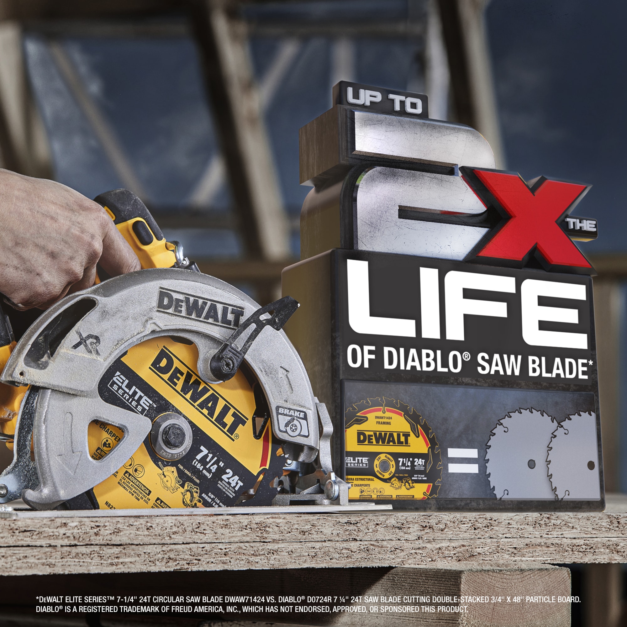 DEWALT ELITE SERIES 7-1/4-in 24-Tooth Rough Finish Tungsten Carbide-tipped Steel  Circular Saw Blade in the Circular Saw Blades department at