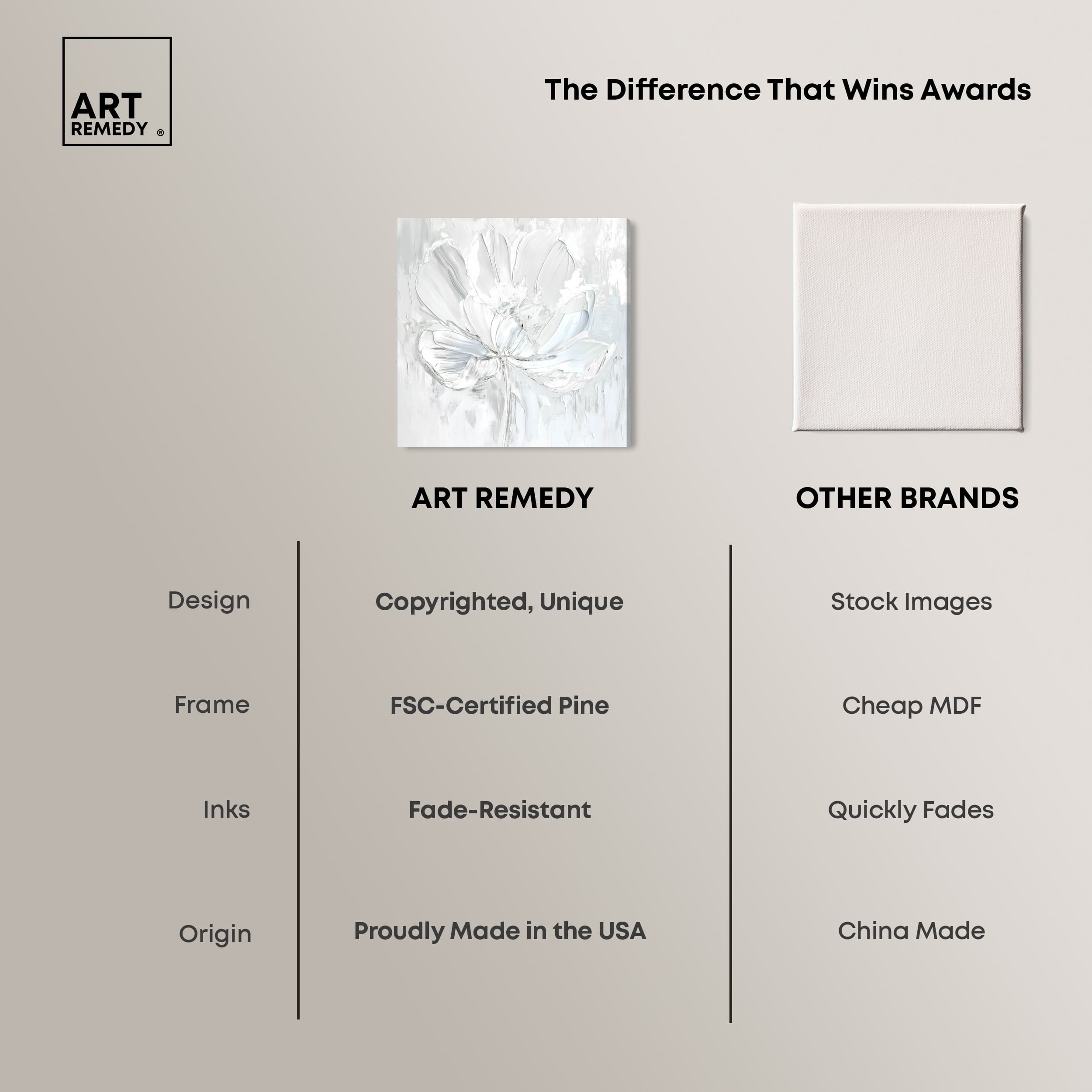 Art Remedy 005710600PNK81S Wall-Art - View #6