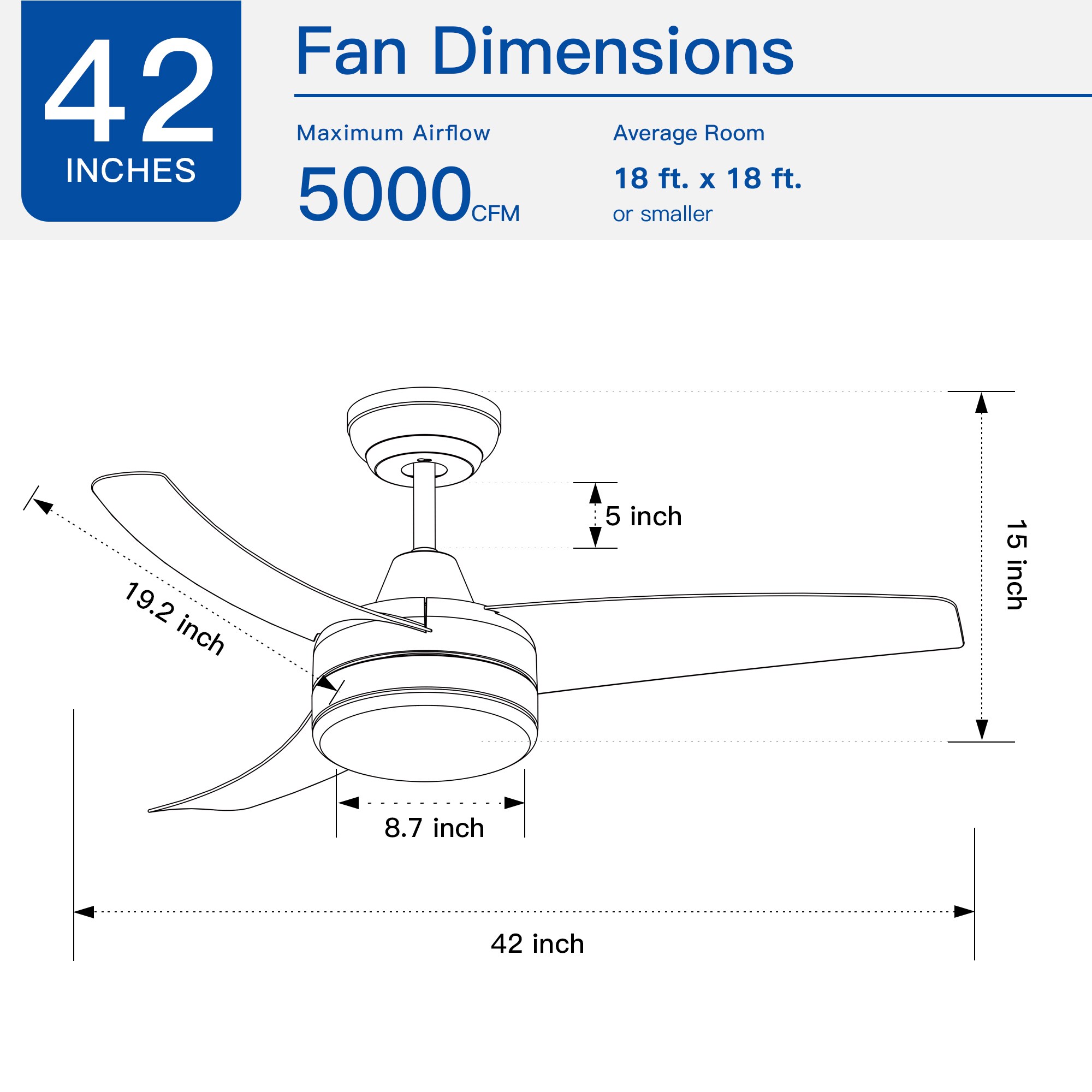 Yardreeze YHCF22BK3YE0407 Ceiling-Fans - View #12