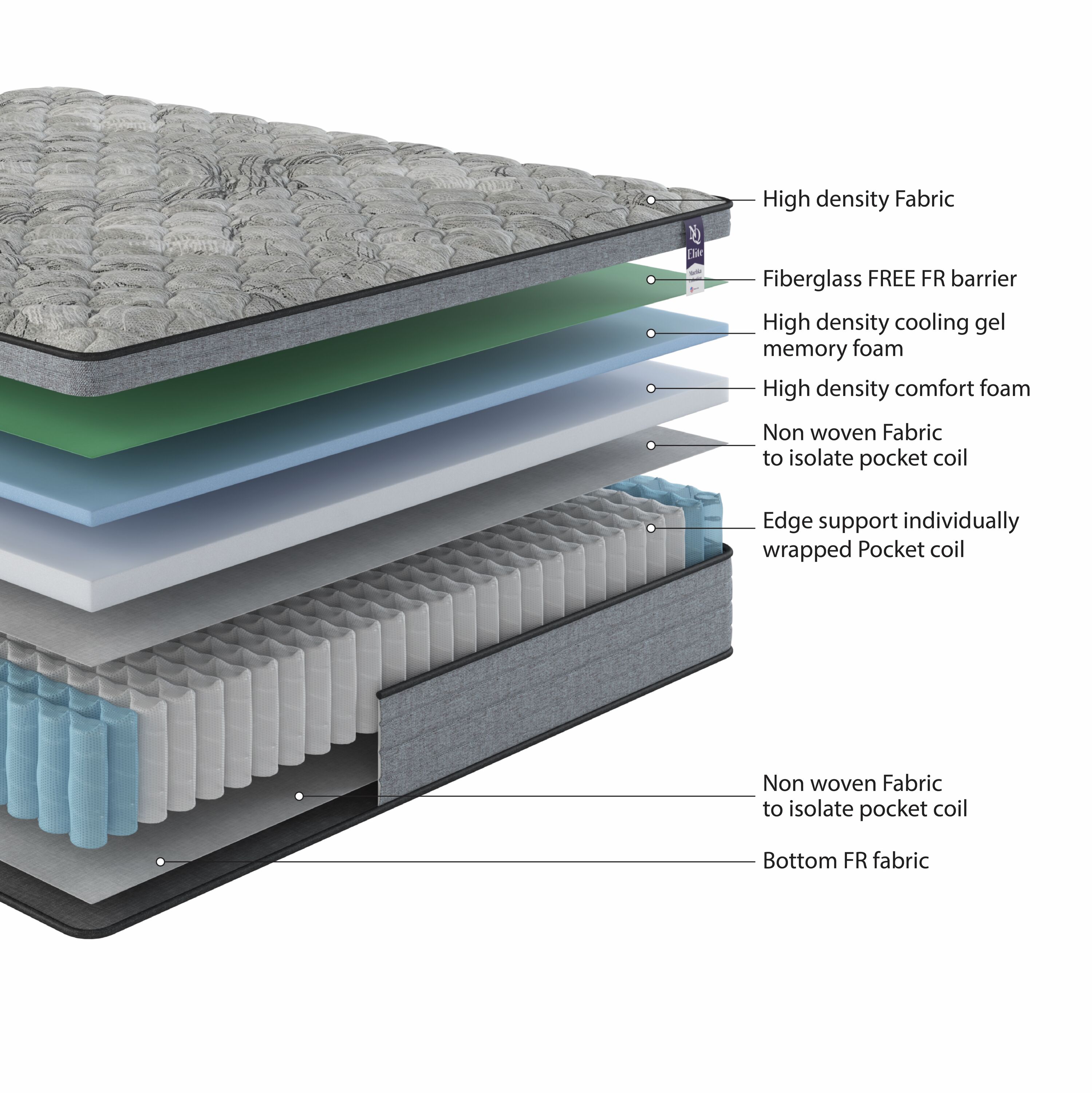 GDFStudio 338140 Mattresses-Boxsprings - View #3