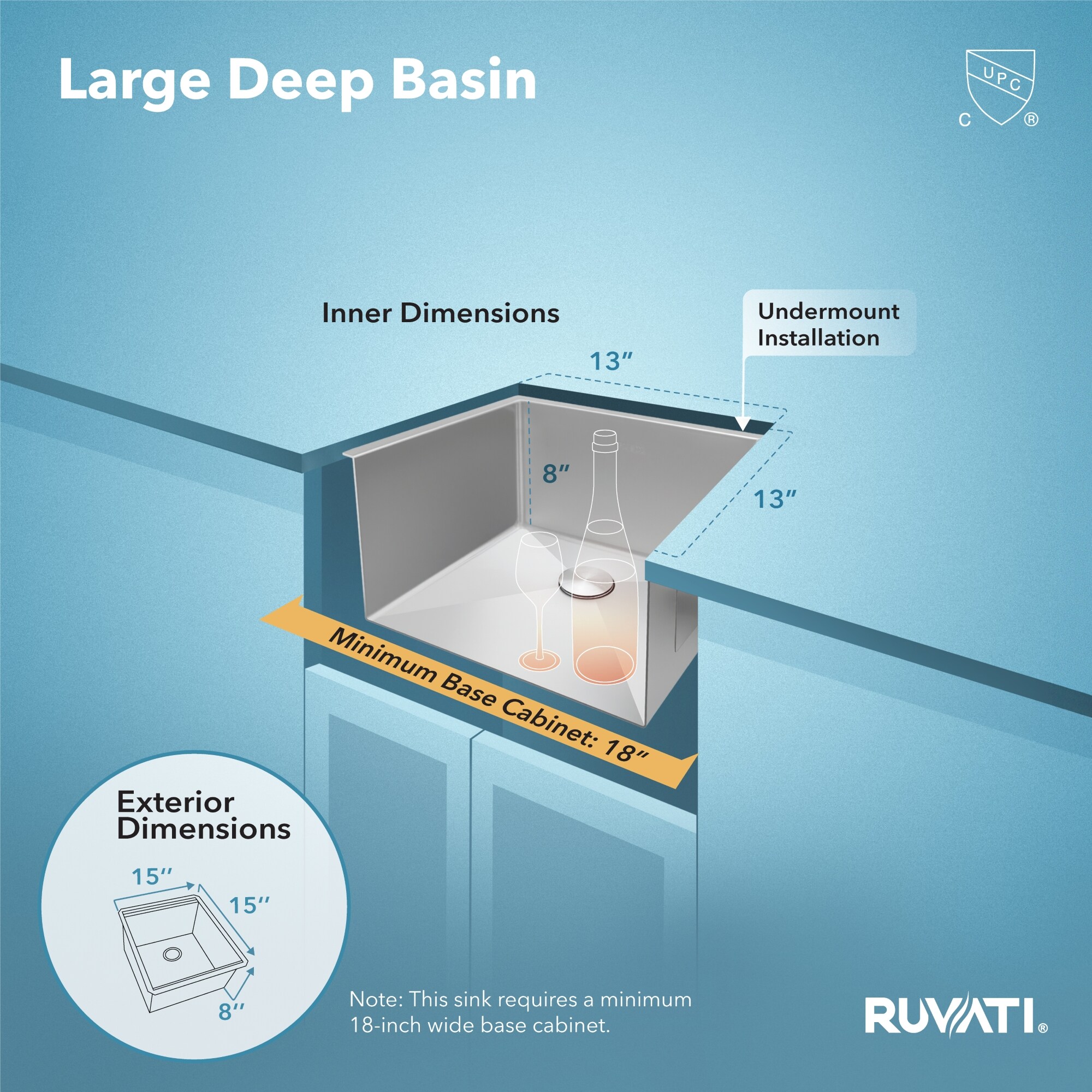 Ruvati RVH7015 Bar-Prep-Sinks - View #4