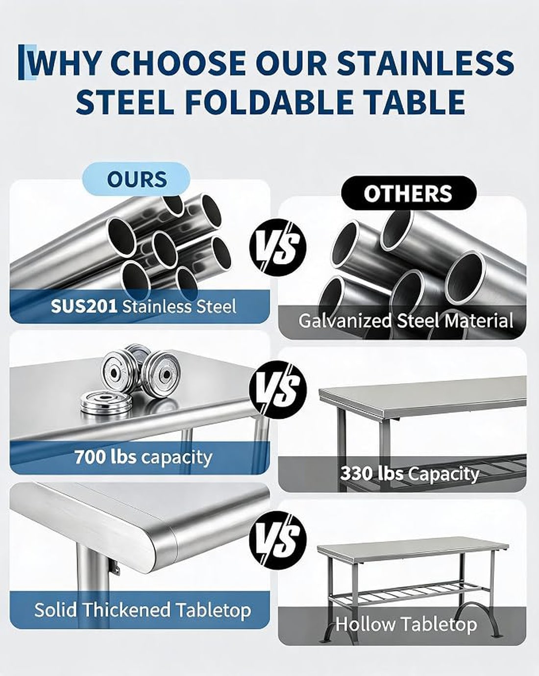 Garvee CT2ZZKUFFX80OFU Folding-Tables - View #6