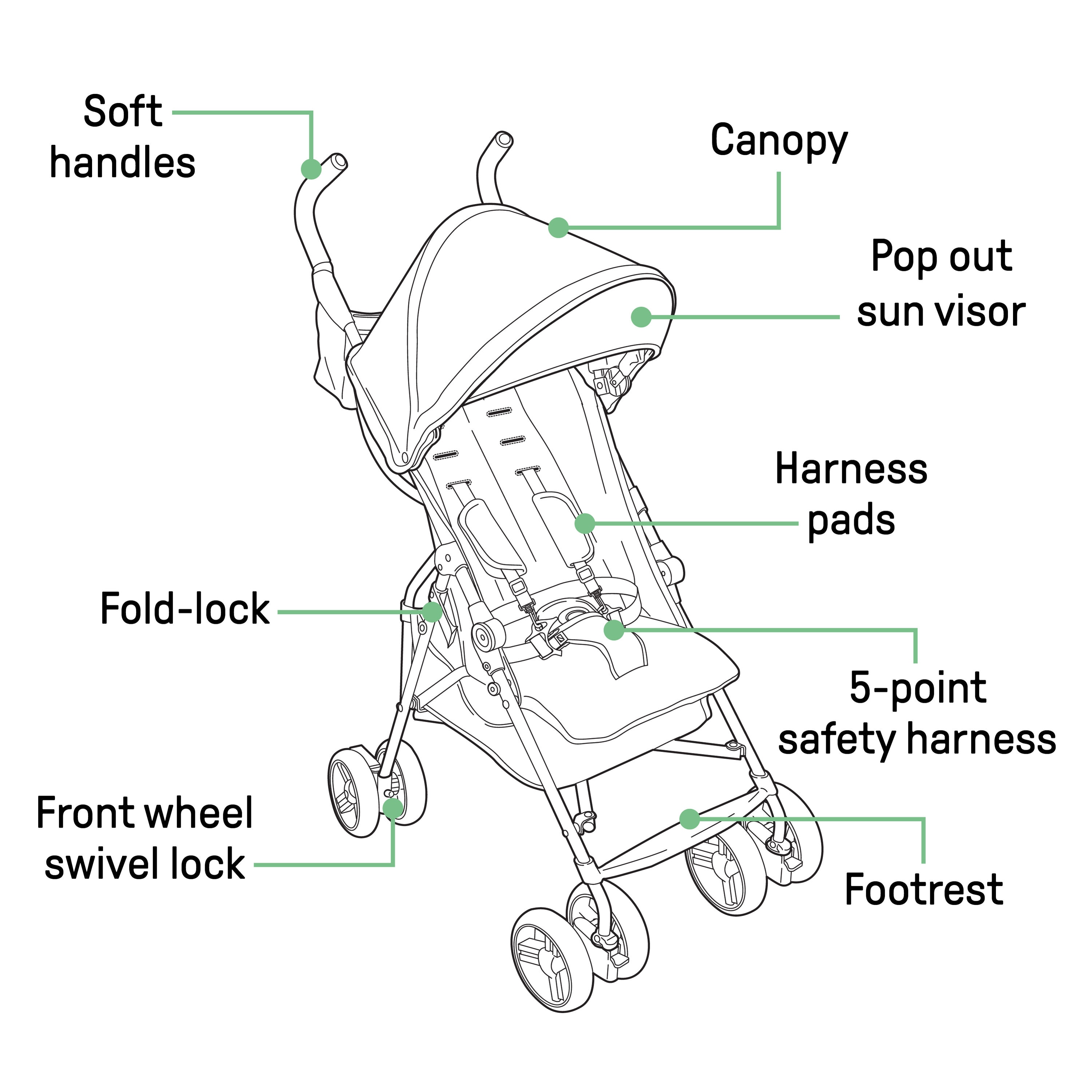 Ingenuity 32873-000 Child-Safety-Accessories - View #5