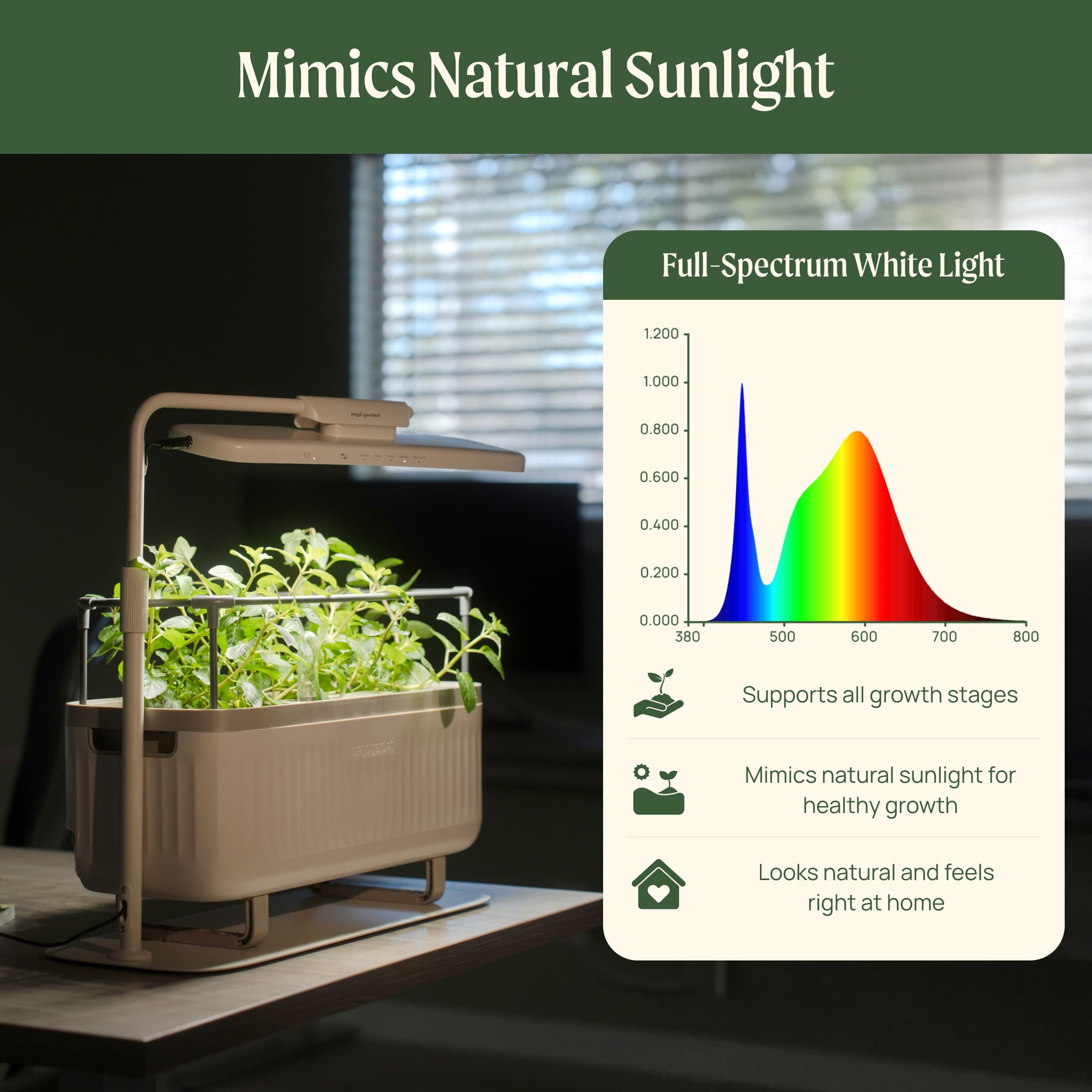 Vego Garden VIGTGLS Plant-Stand - View #3