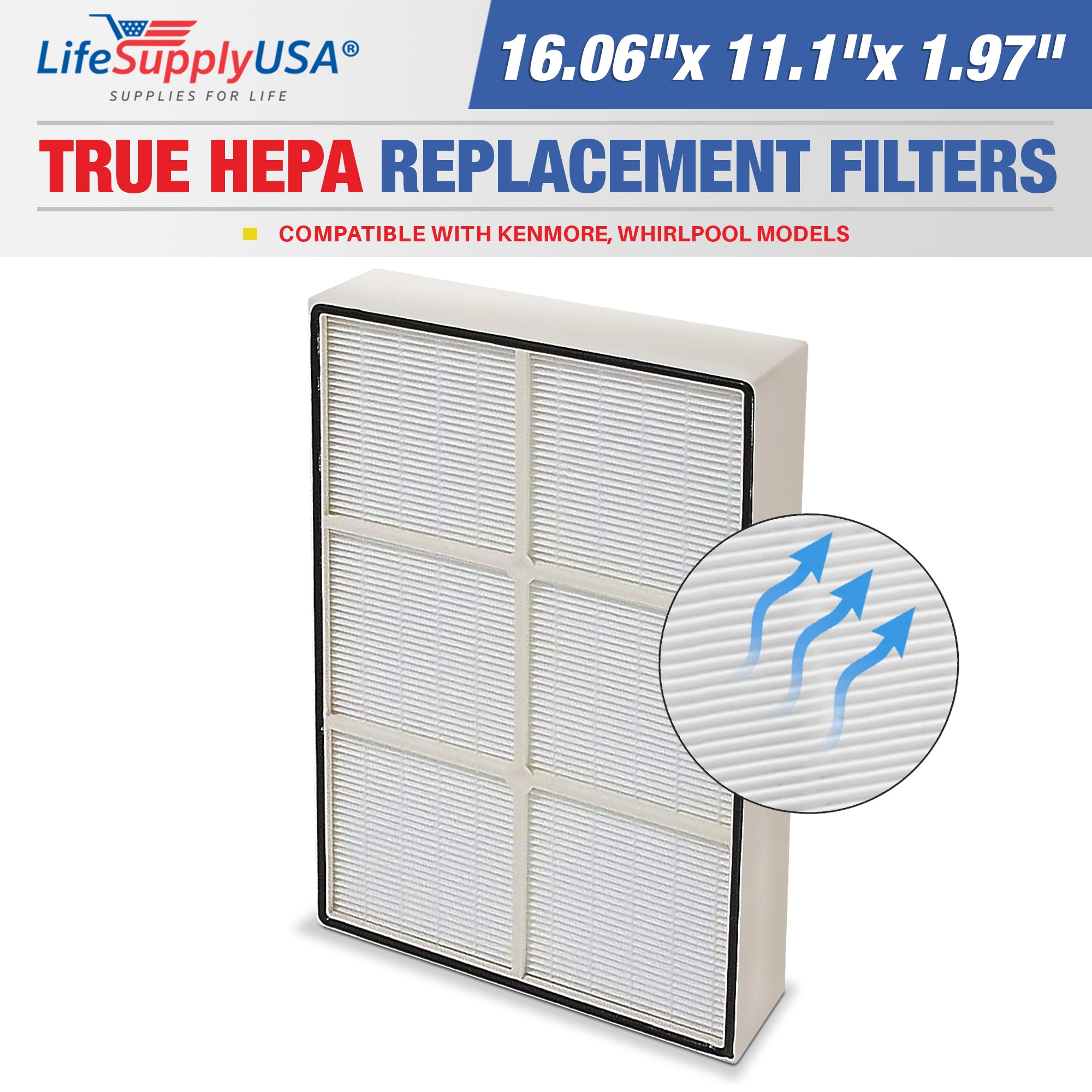 LifeSupplyUSA ER019-HD 11.1-Inches W x 1.97-Inches H x 16.06-Inches L Whirlpool Kenmore True HEPA Air Purifier Filter