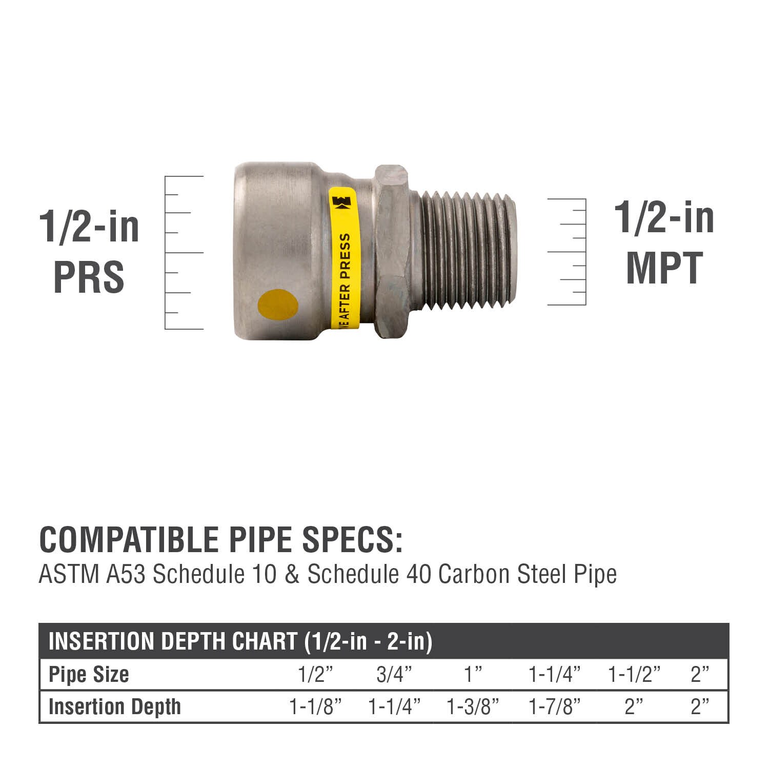 Streamline CP01131GL Black-Iron-Fittings - View #3