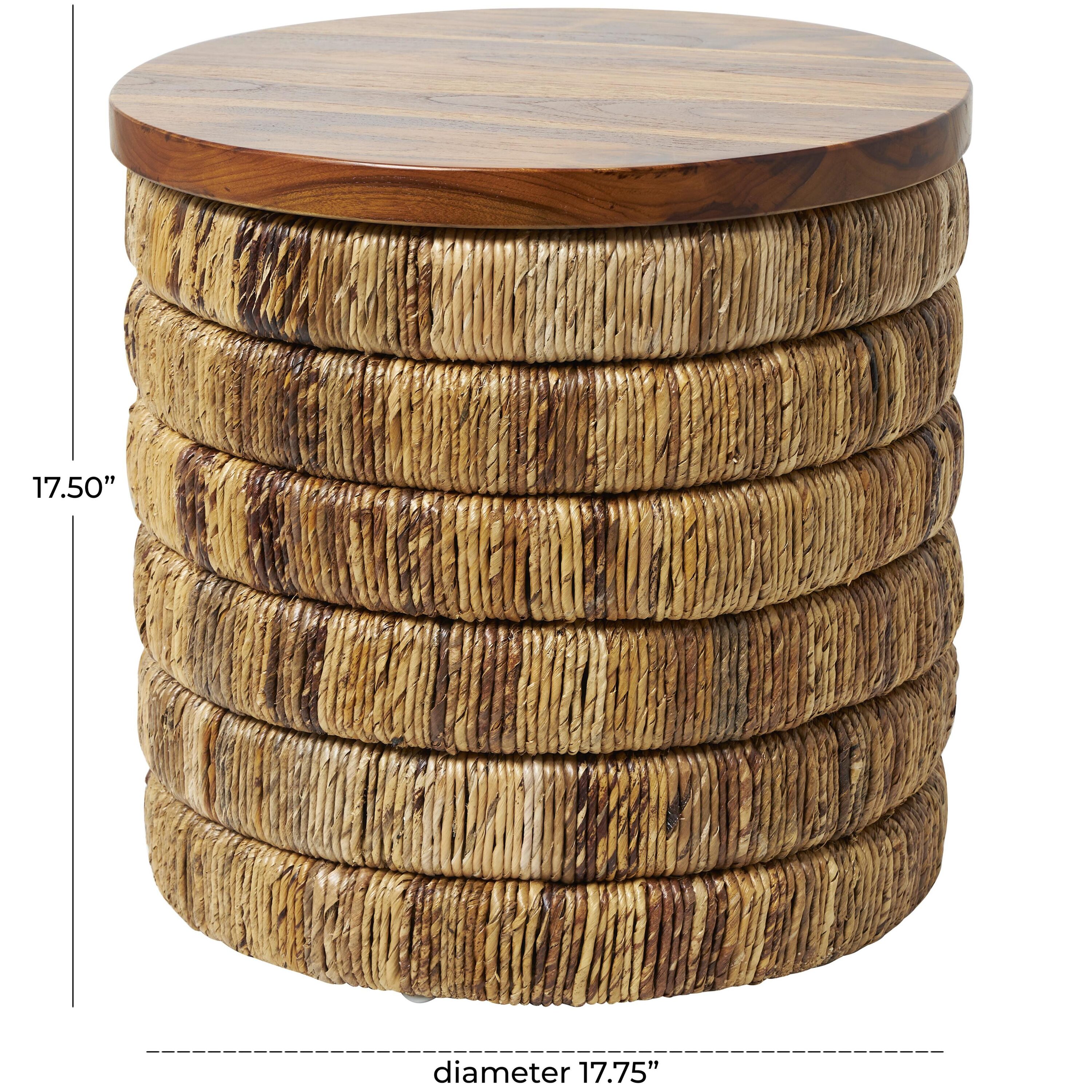 Grayson Lane 820444 End-Tables - View #5