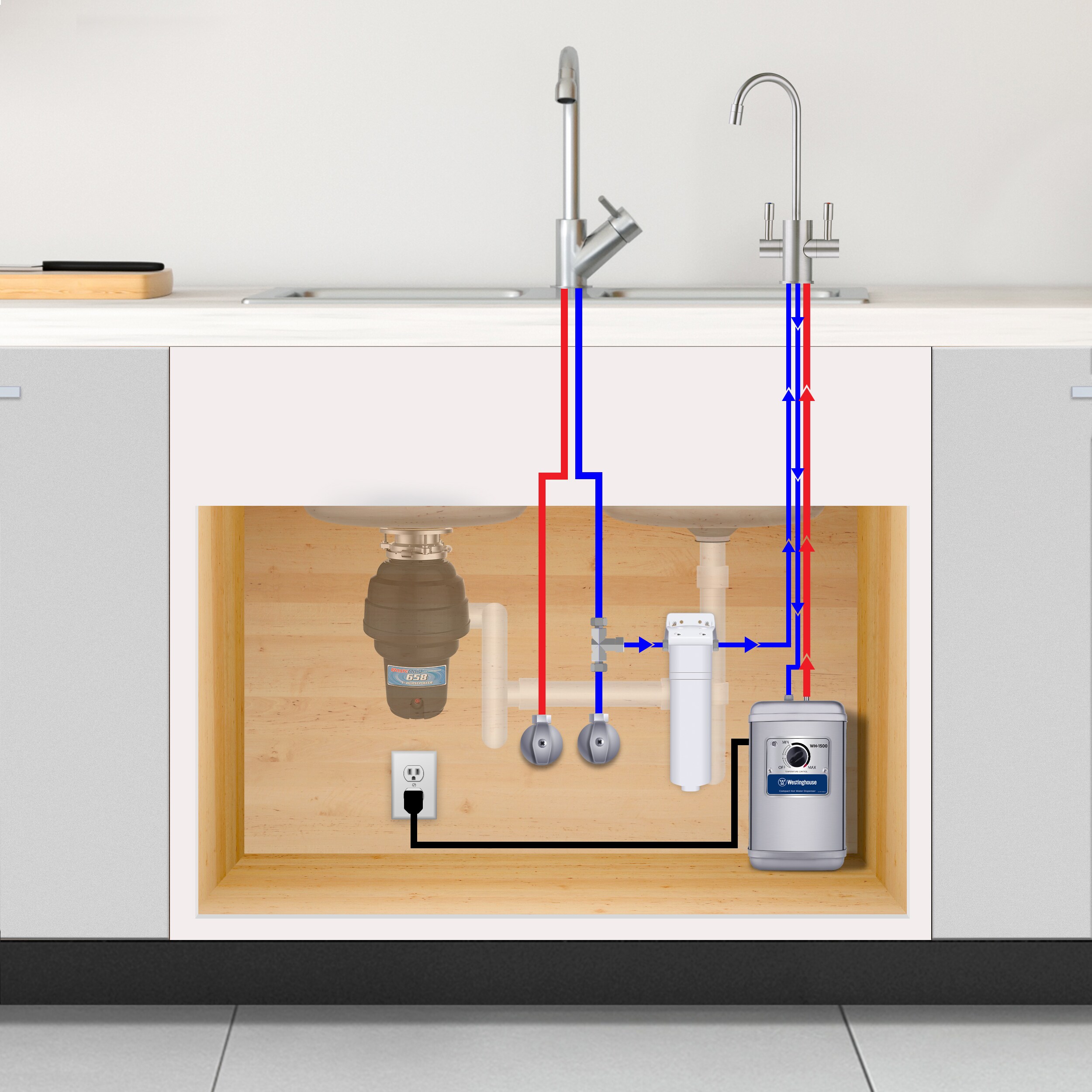 How Does a Hot Water Dispenser Work?