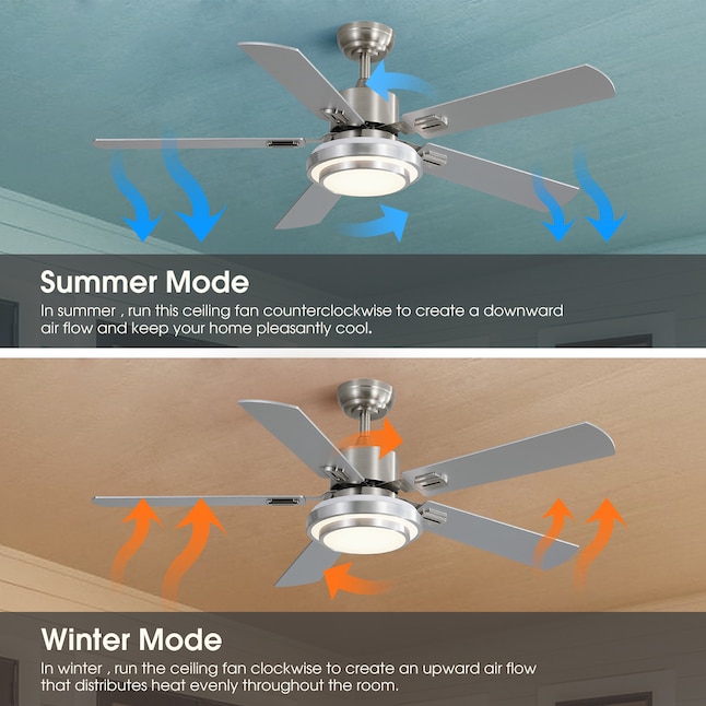 Led Indoor Ceiling Fan With, Ceiling Fan Heat Flow
