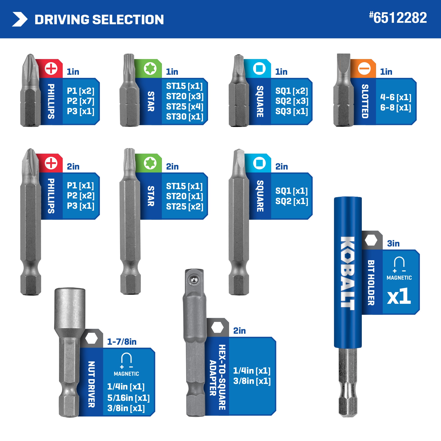 Kobalt 89389 Metal-Twist-Drill-Bits - View #5