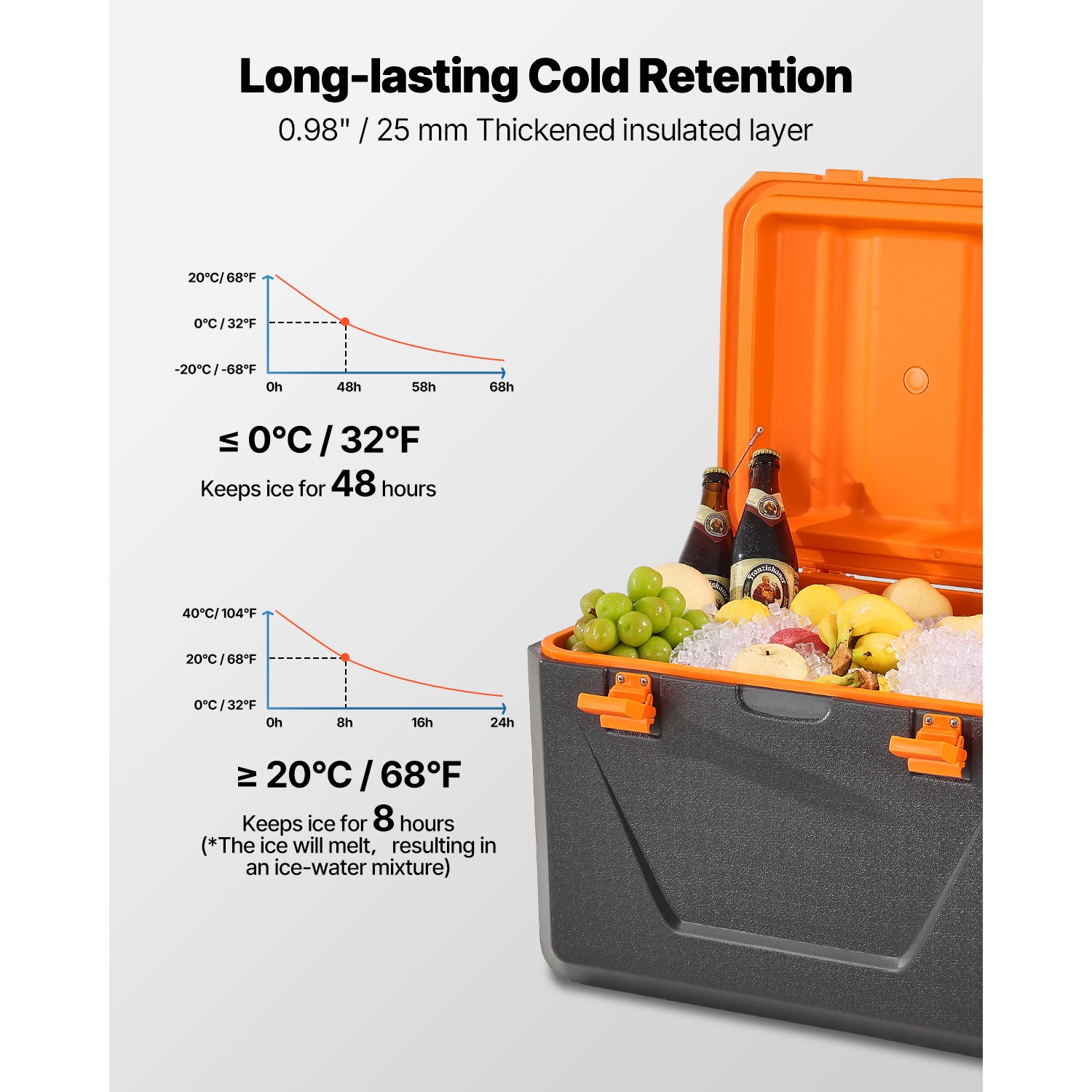 VEVOR SCTSLZX63QTB06832V0 Portable-Coolers - View #3