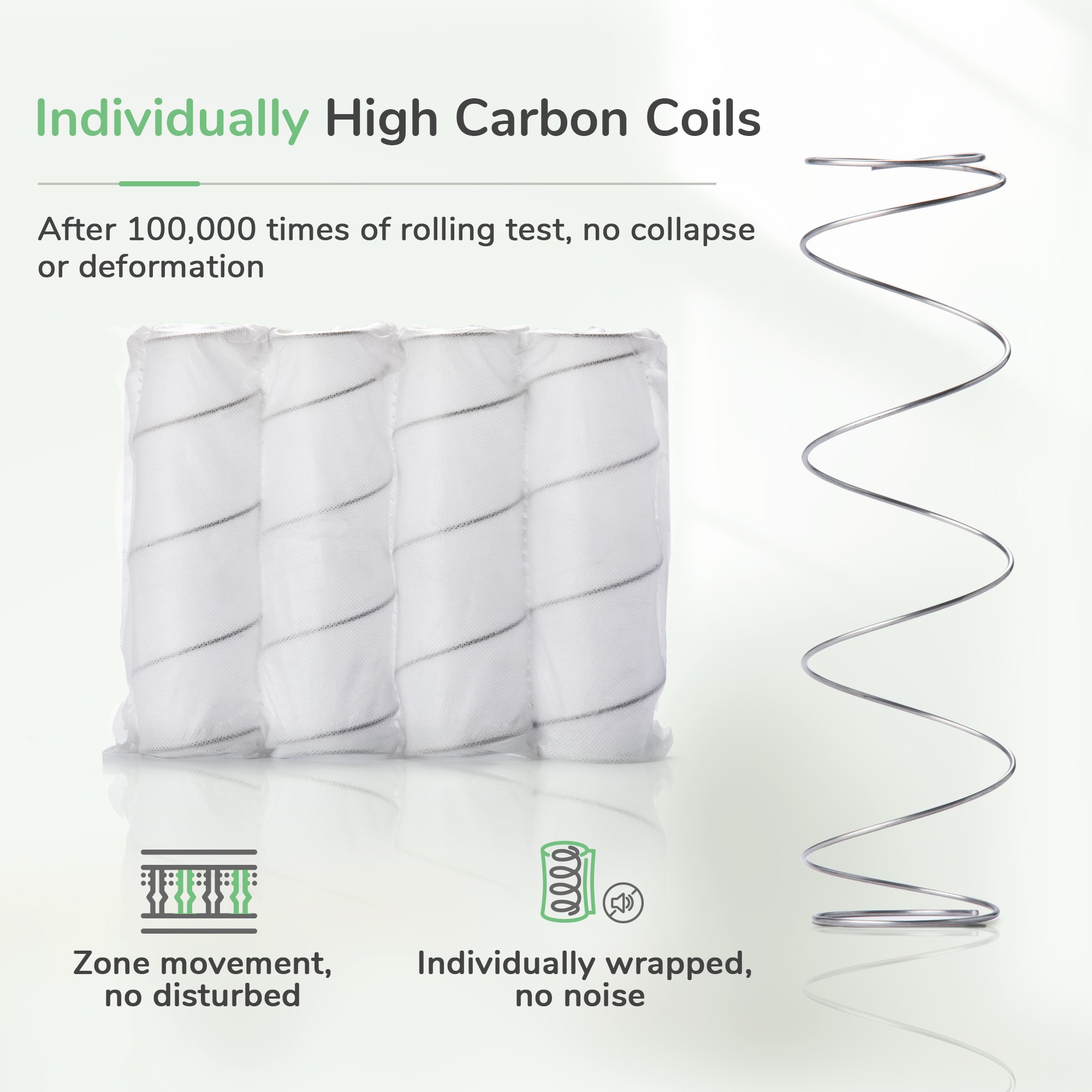 Novilla LW-12-T-N02044 Mattresses-Boxsprings - View #11