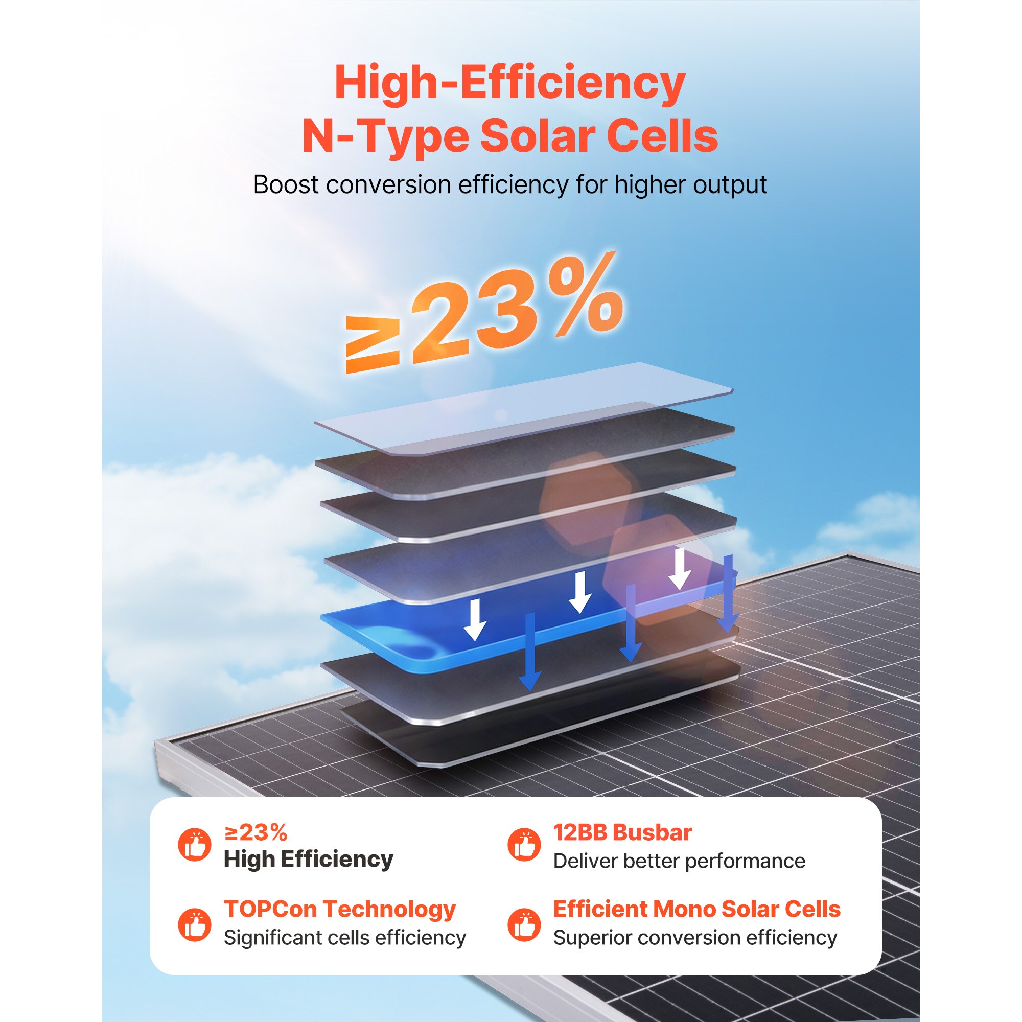 VEVOR SCGDSTYNB21015325V1 Solar-Panels - View #4