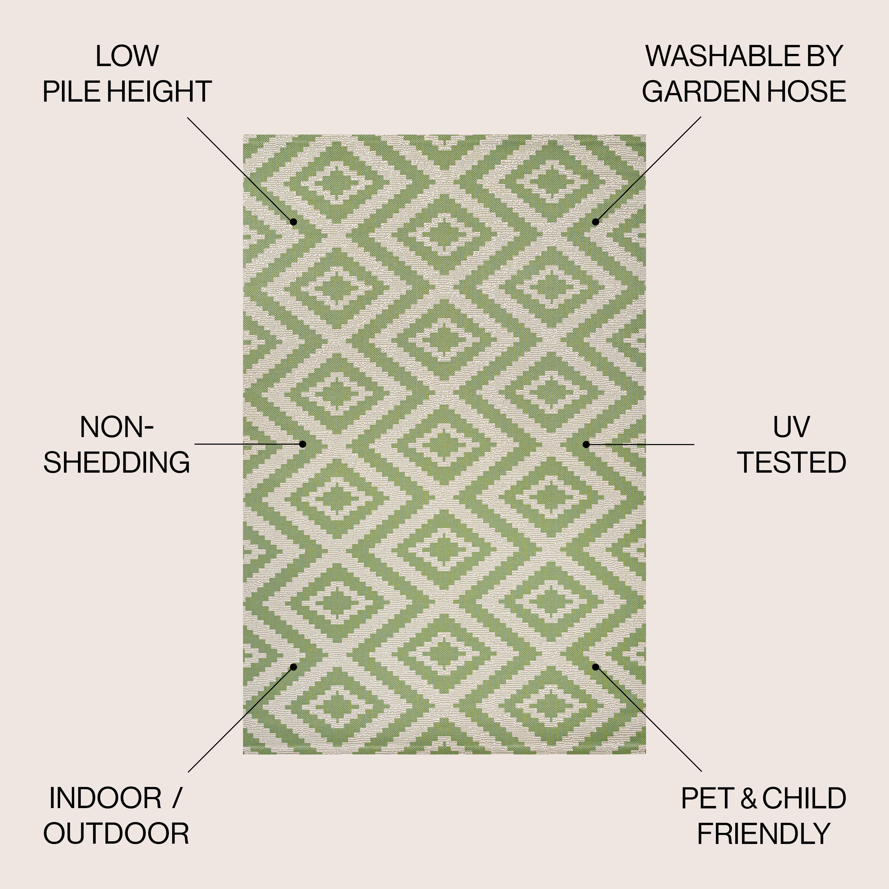 JONATHAN  Y SMB116B-5 rugs - View #2