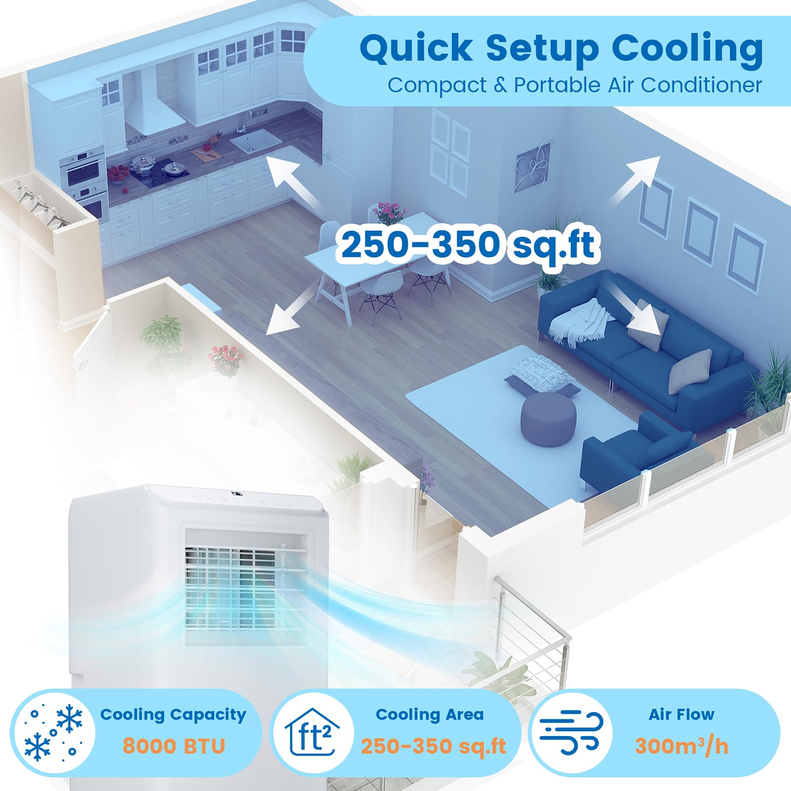 Qeetex FFF027 Portable-Air-Conditioners - View #3