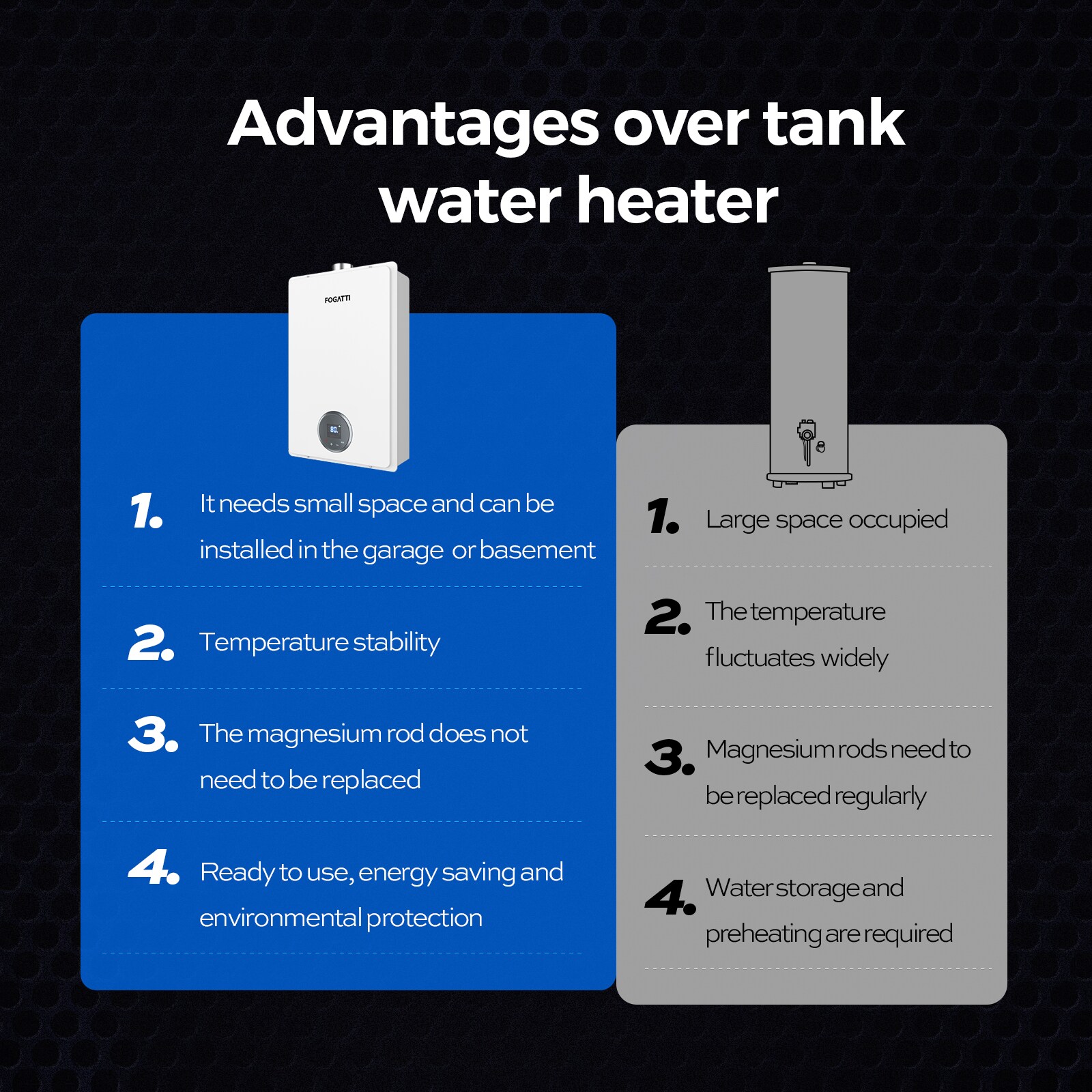 Fogatti FDG-CF170W-NG Gas-Water-Heaters - View #3