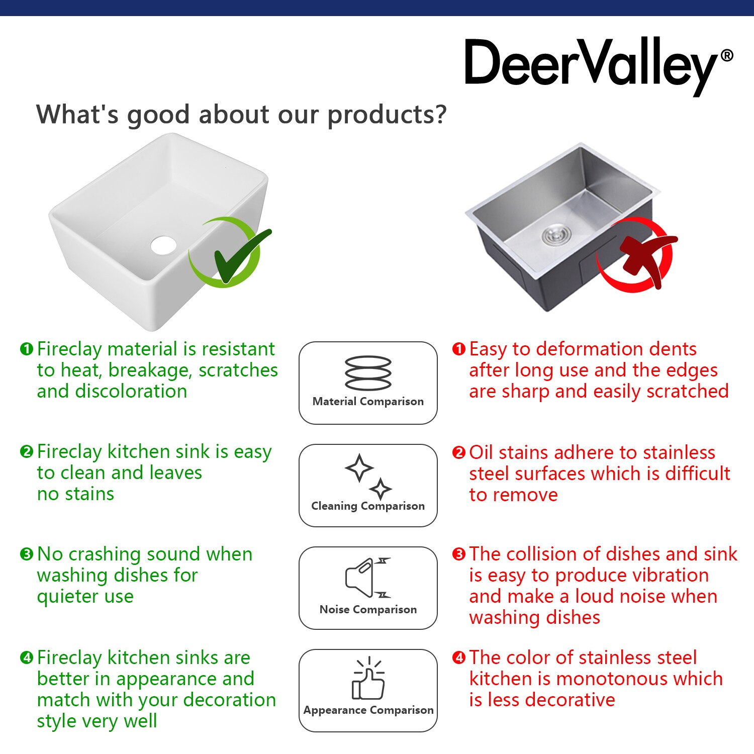 DeerValley DV-1K501 Kitchen-Sinks - View #6