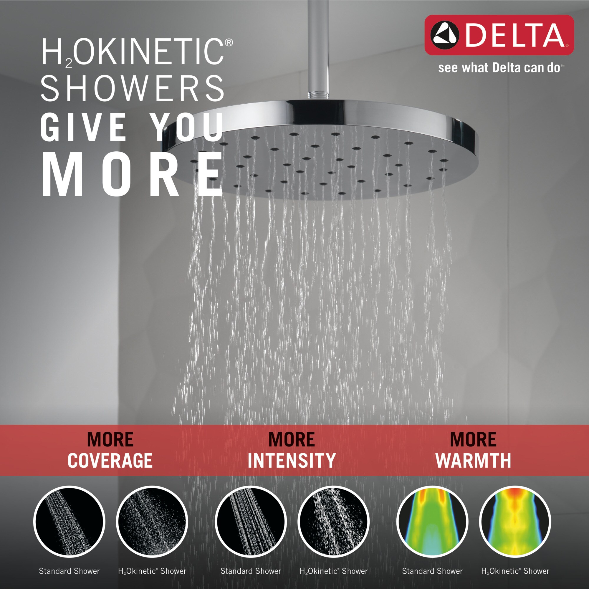 Delta 52160-RB25 Fixed-Showerhead - View #5