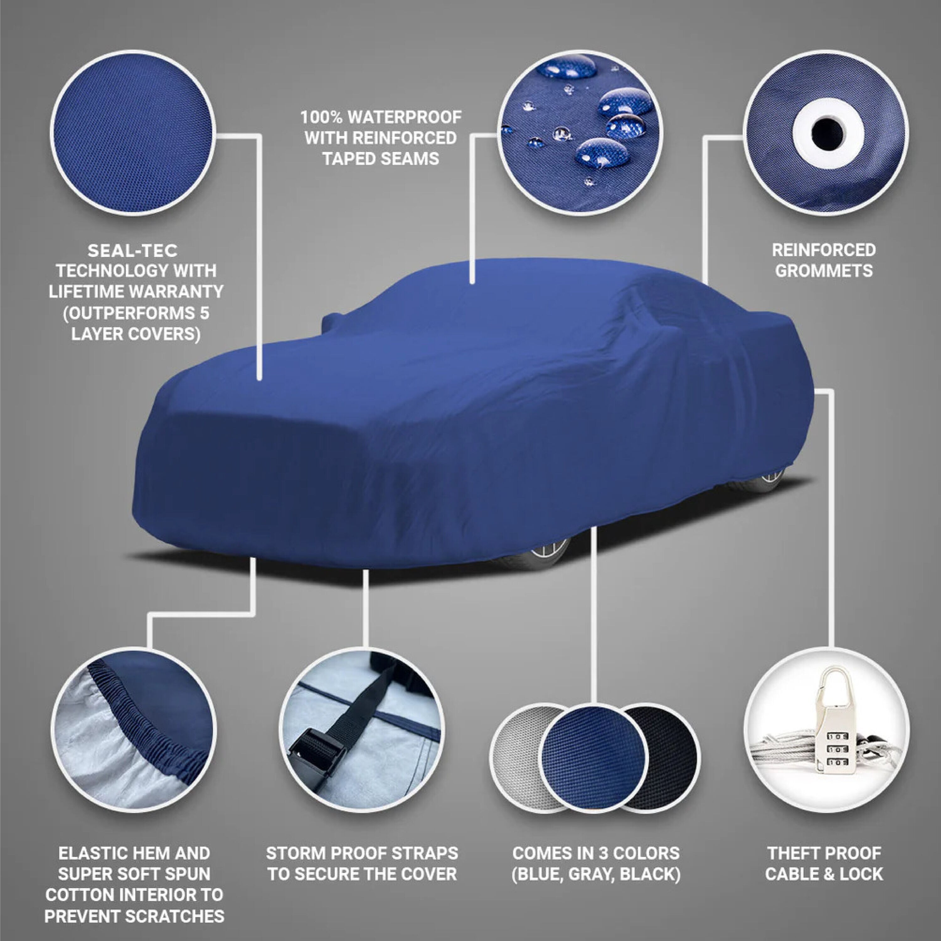 Seal Skin Covers Medium SUV Universal Car Cover Indoor/Outdoor Blue