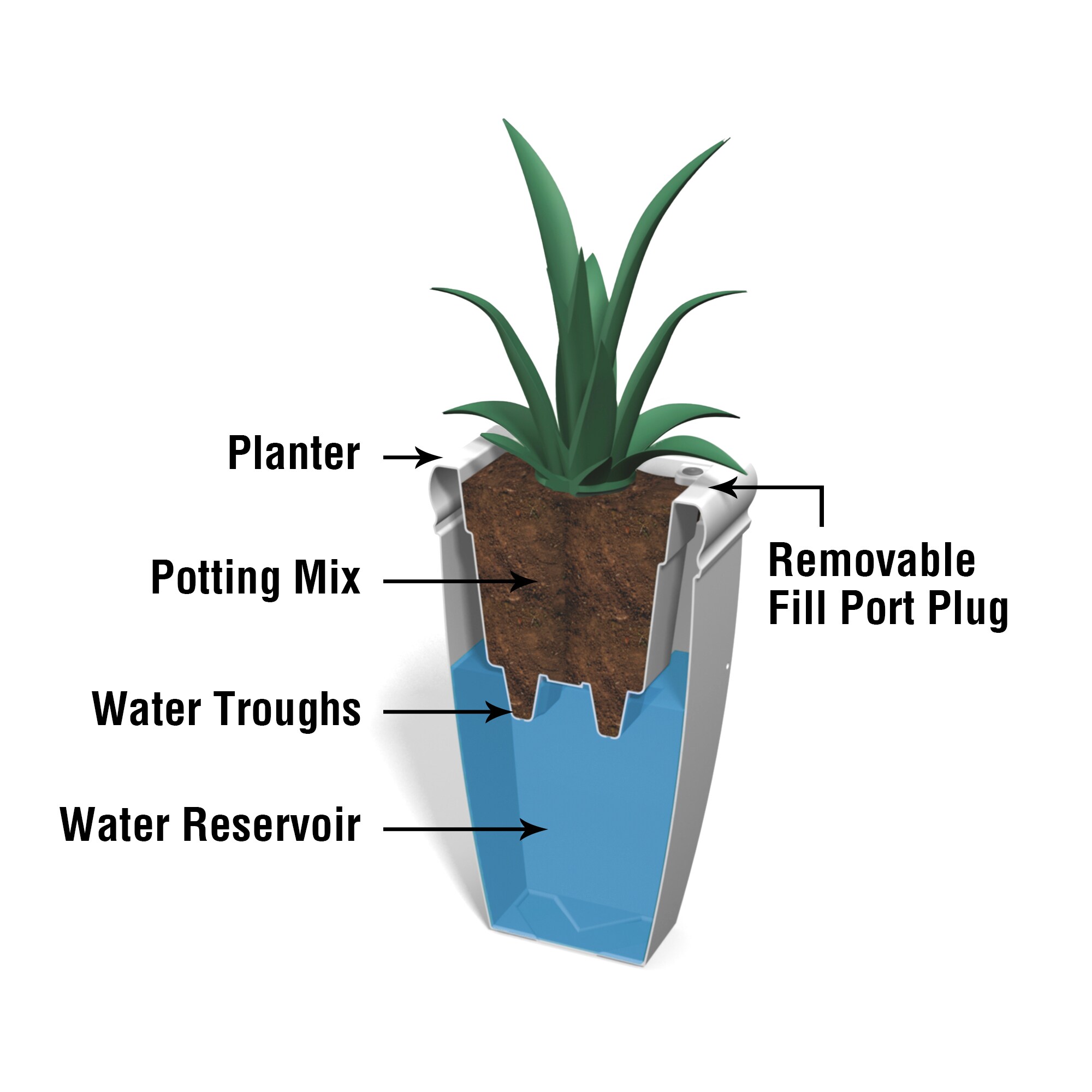Mayne 5883-B Planter-Window-Box - View #5
