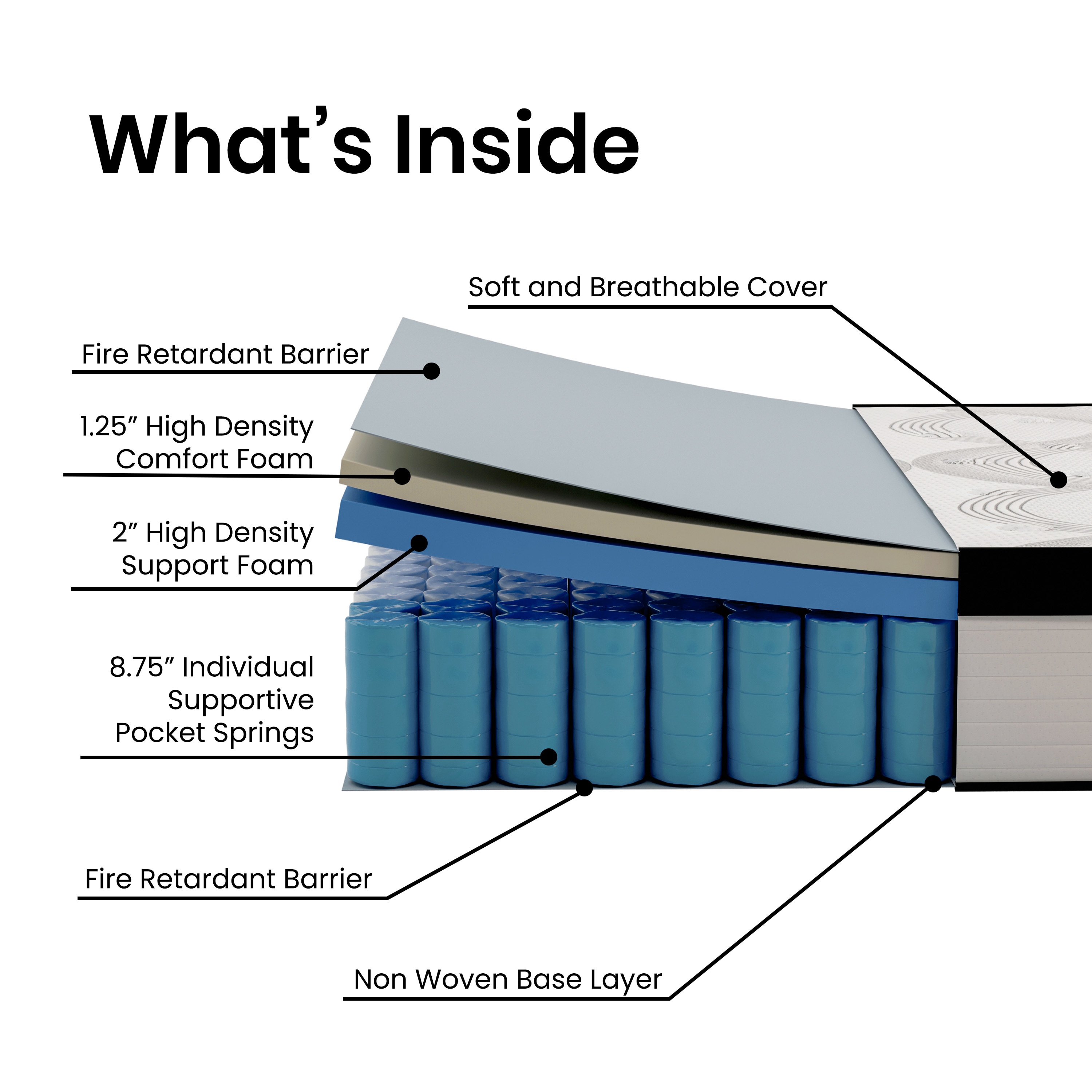 Flash Furniture 196861005695 Mattresses-Boxsprings - View #4