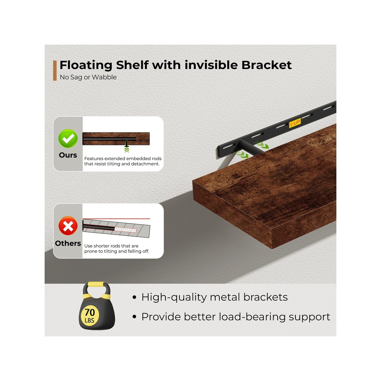 Adrinfly LAD0810D295 Mantel-Shelves - View #4