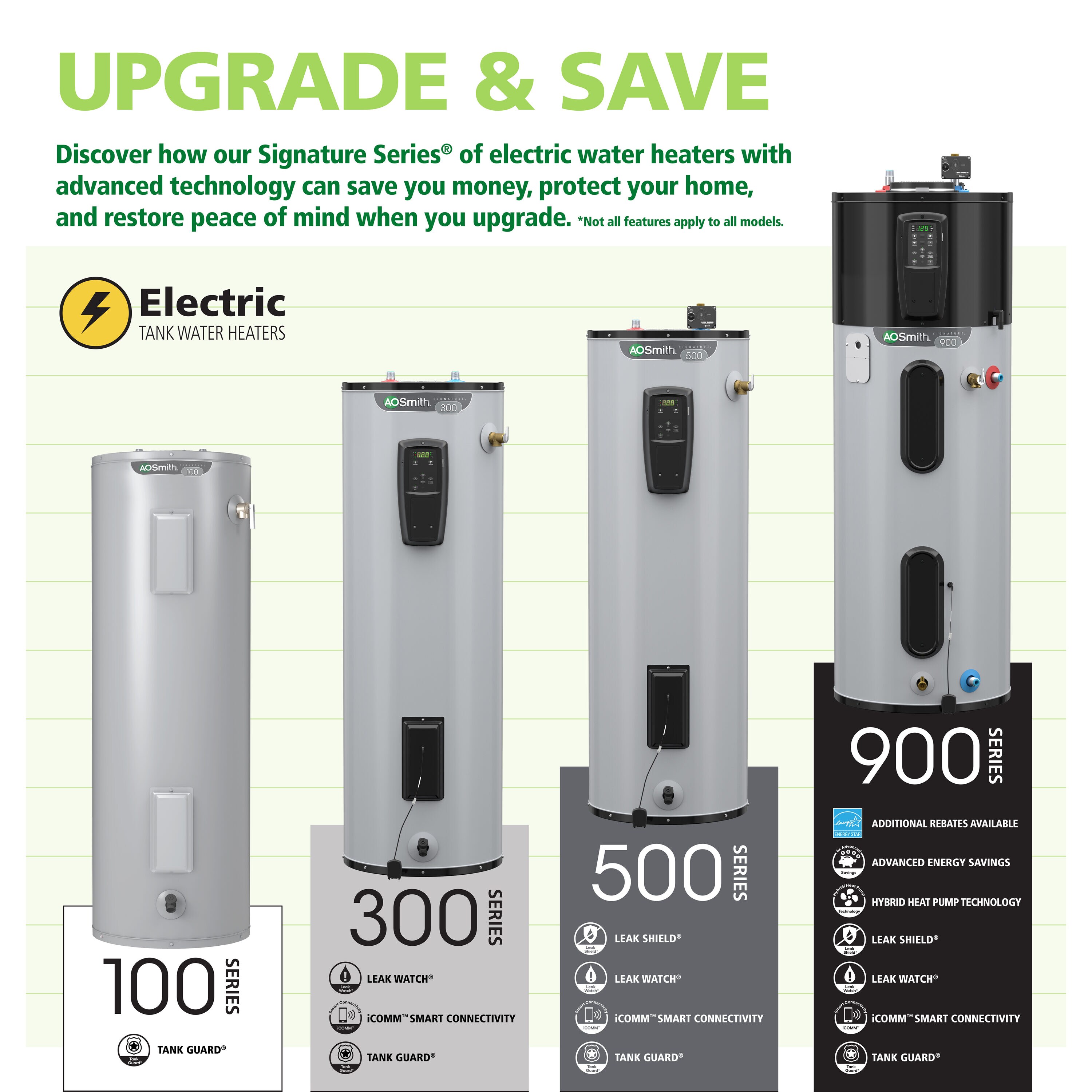 A.O. Smith Signature 100 50-Gallon Tall 6-year Warranty 4500-watt Double Element Grid Capable Electric Water Heater