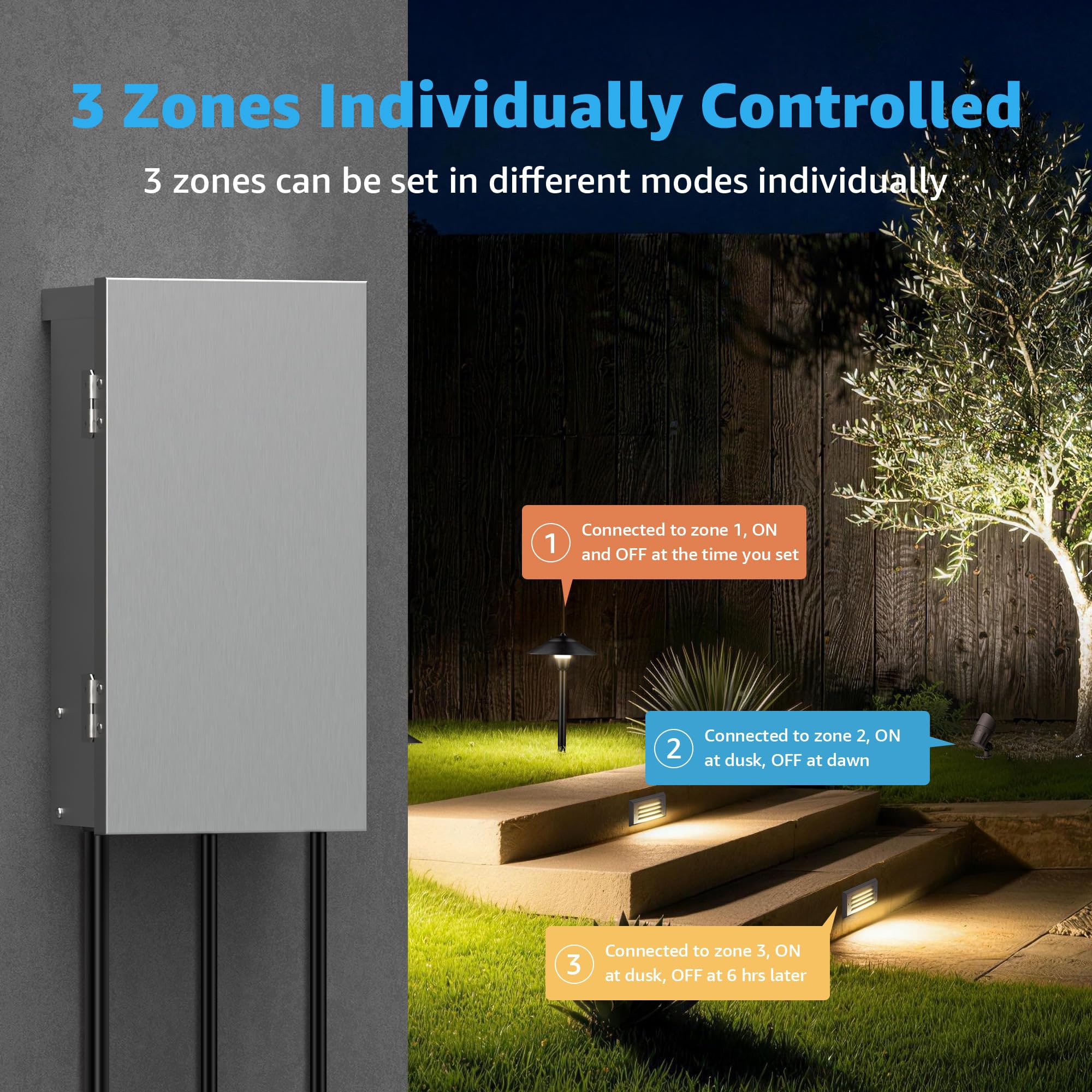 Etokfoks LET2A21R5 Landscape-Lighting-Power-Pack - View #3
