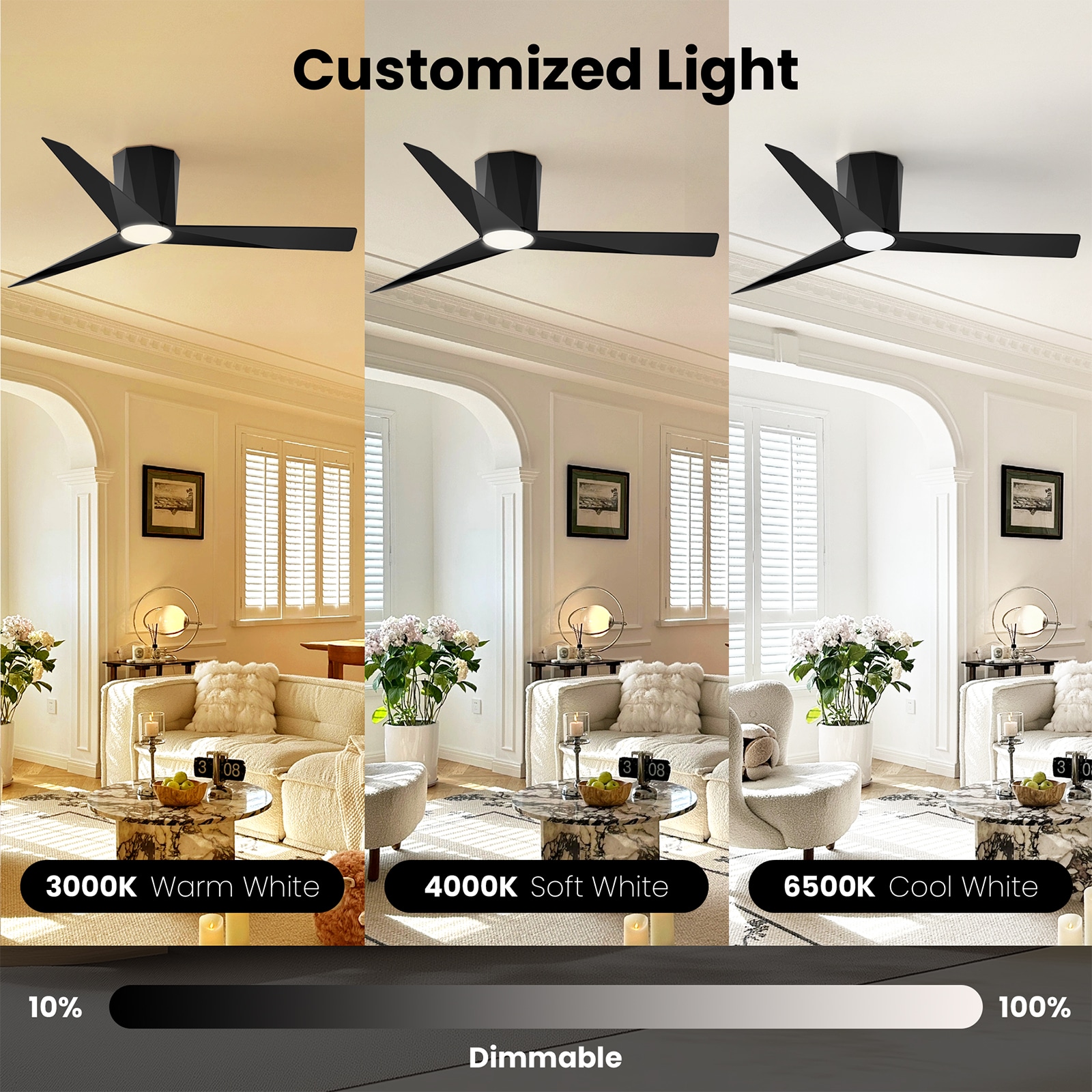 ocioc OC52-BK-3X-Z3 Ceiling-Fans - View #3