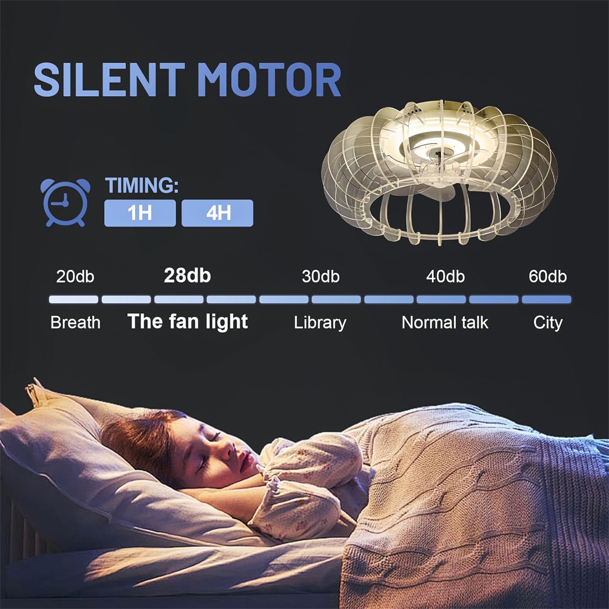 BABOOM BOM-P254259-OR Ceiling-Fans - View #7