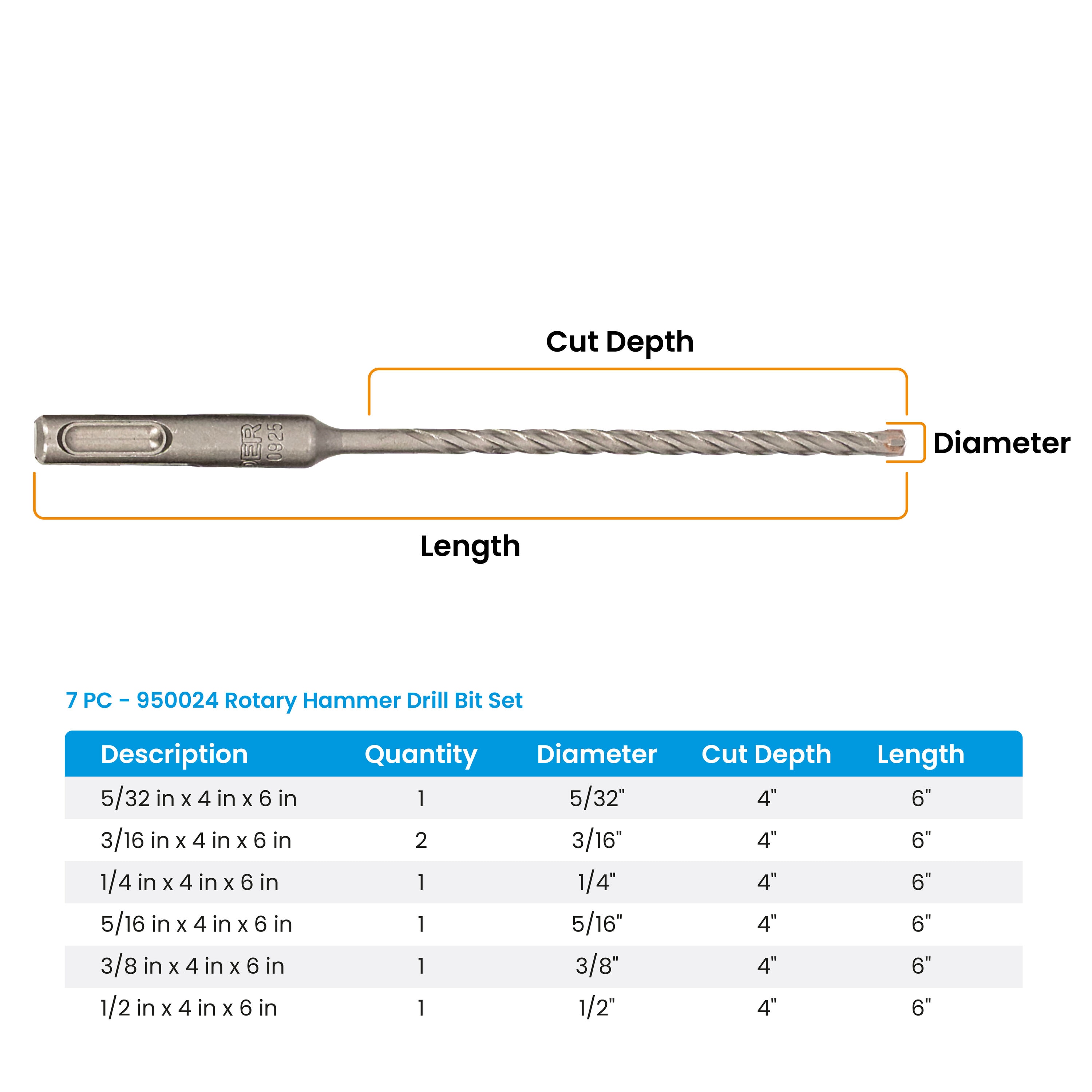 Spyder 950024 Cement-Masonry-Drill-Bits - View #6