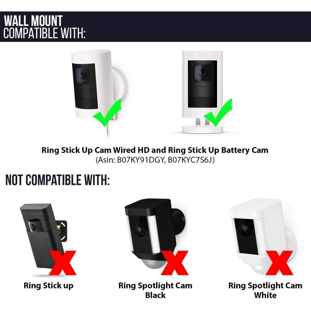 Review: Ring's Battery-Operated Stick Up Cam Eliminates Wires