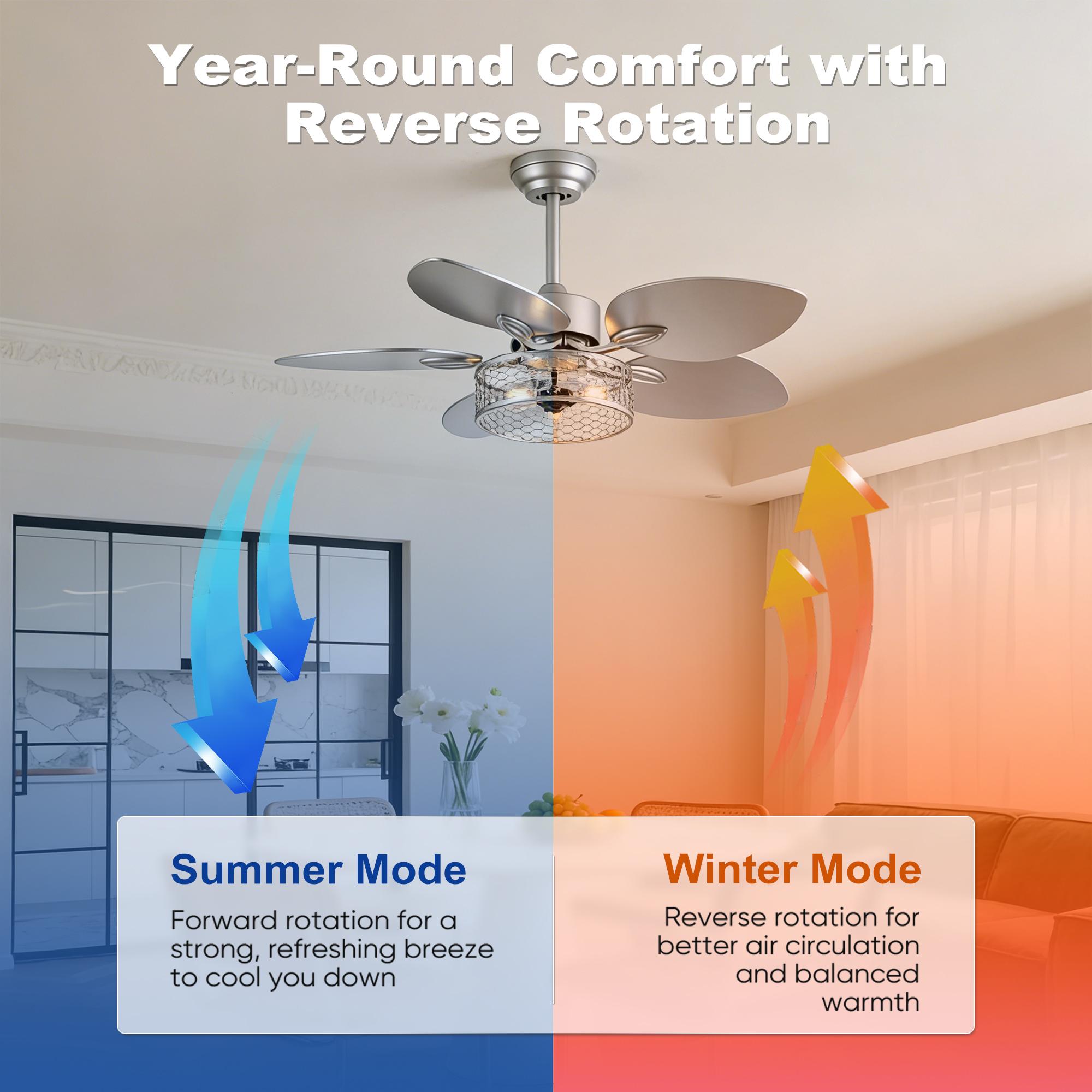 Bayfeve BF-464134-MP Ceiling-Fans - View #5