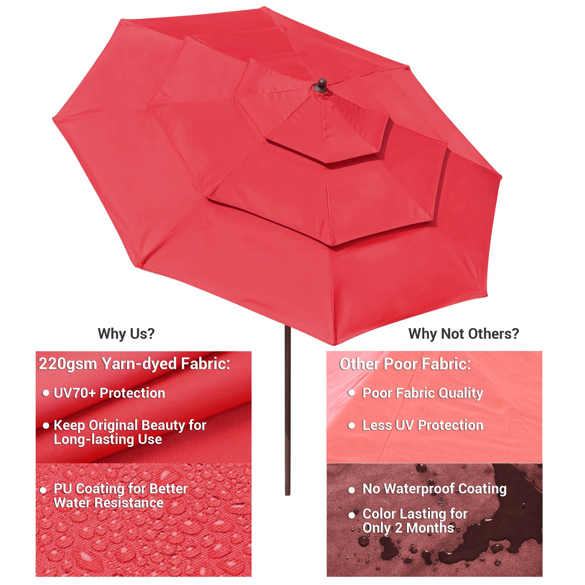 Yescom 07UMB039-3T10F-02-LO Umbrellas-2 - View #5