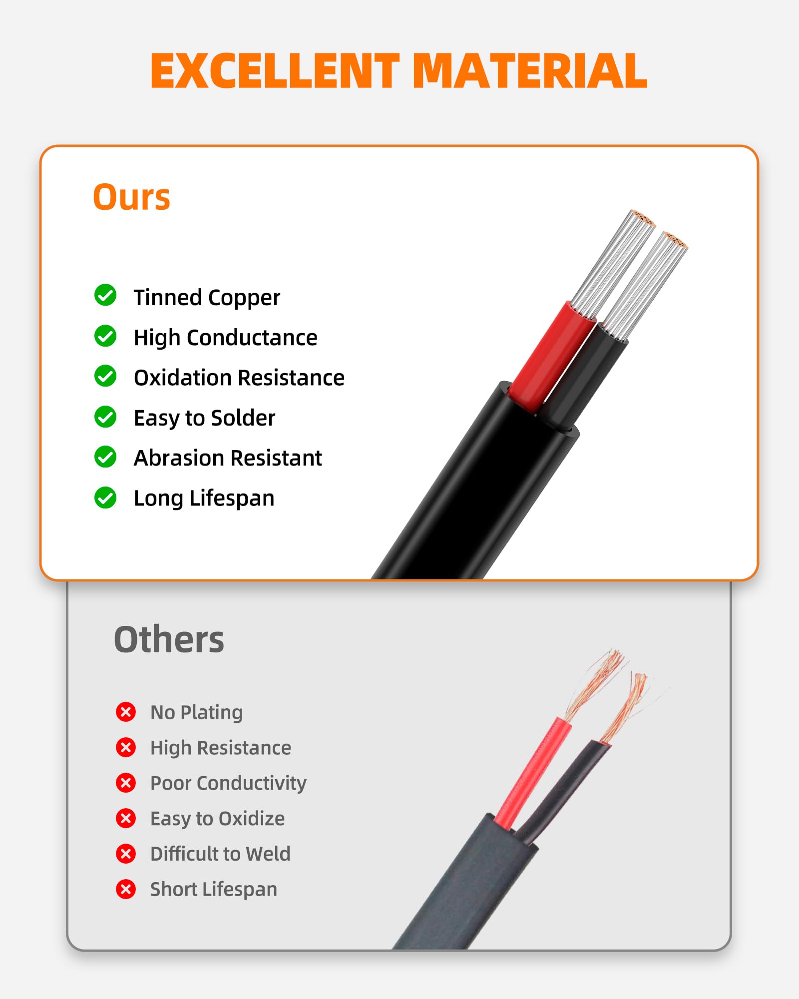 Phewnyzo LPW0723W051 Specialty-Wire-Cable - View #5