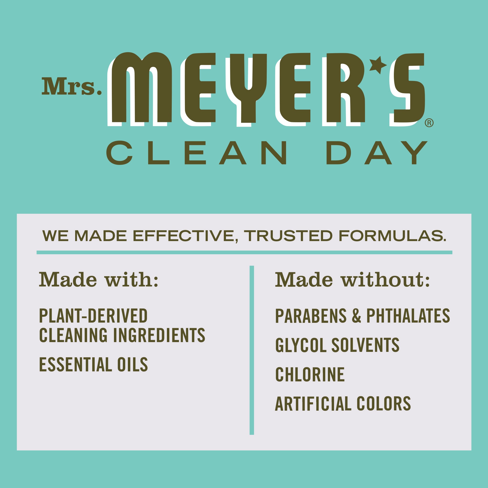 MRS MEYERS CLEAN DAY 663052 All-Purpose-Cleaners - View #5