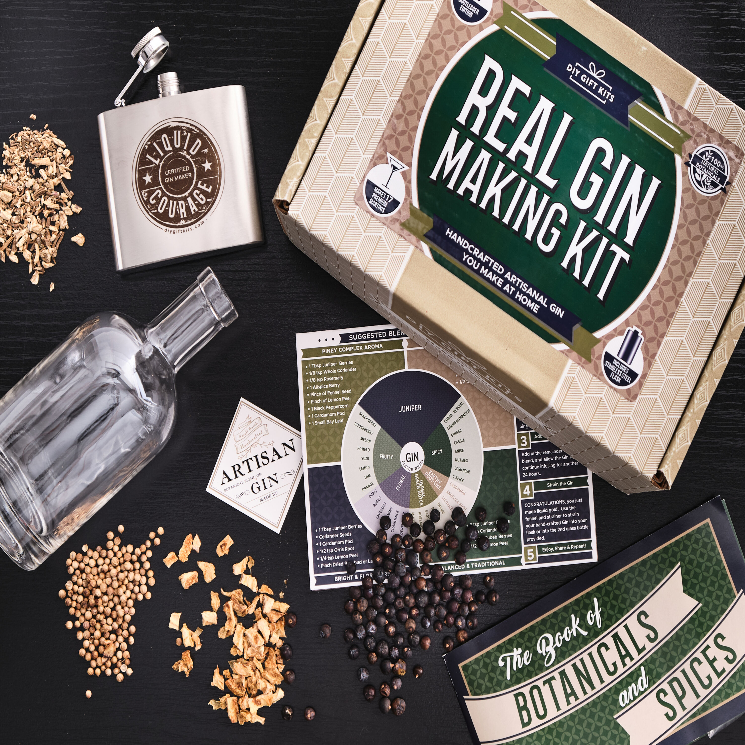 Homemade Gin Kit – itsThoughtful