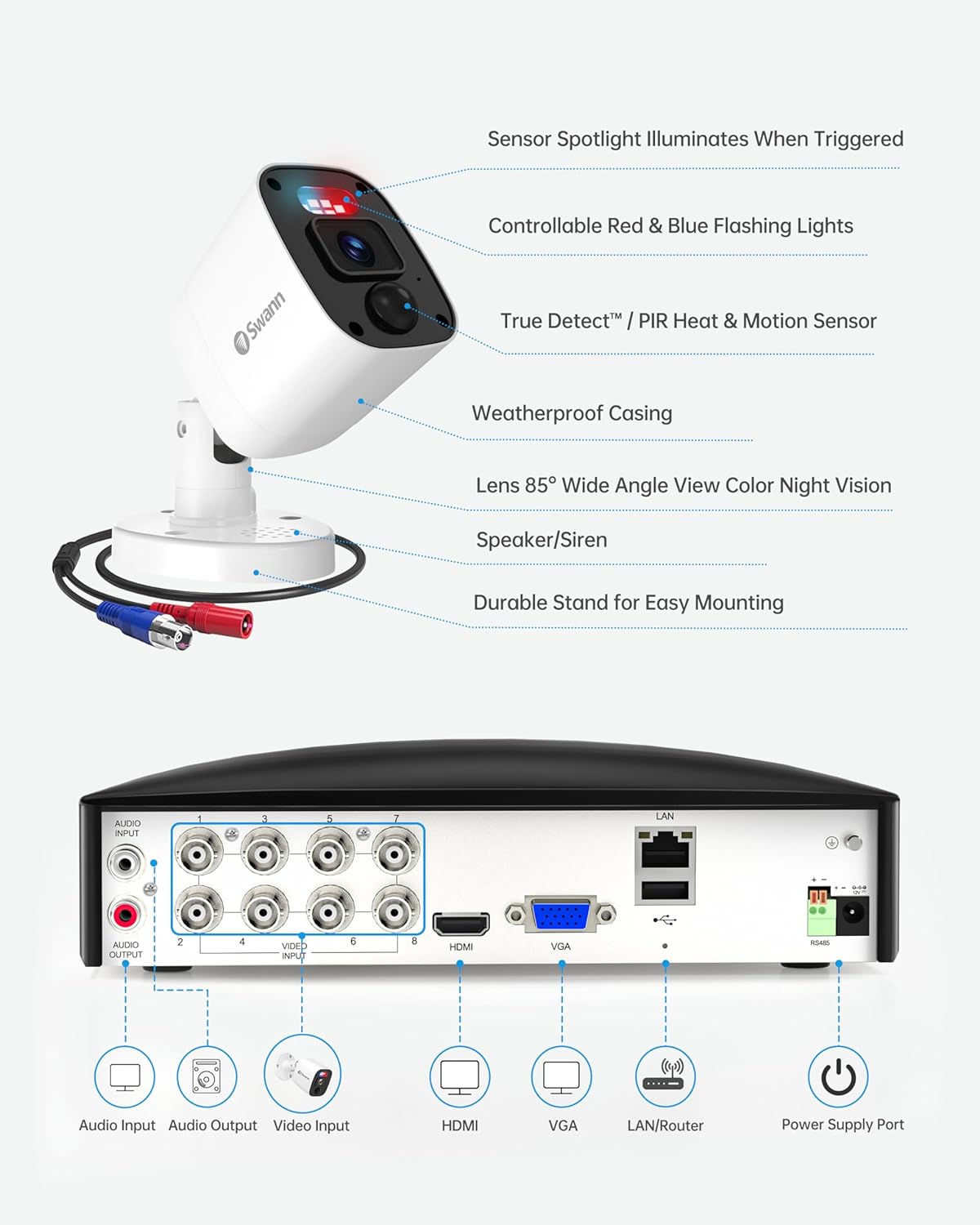 Shops swann 5mp cctv kit