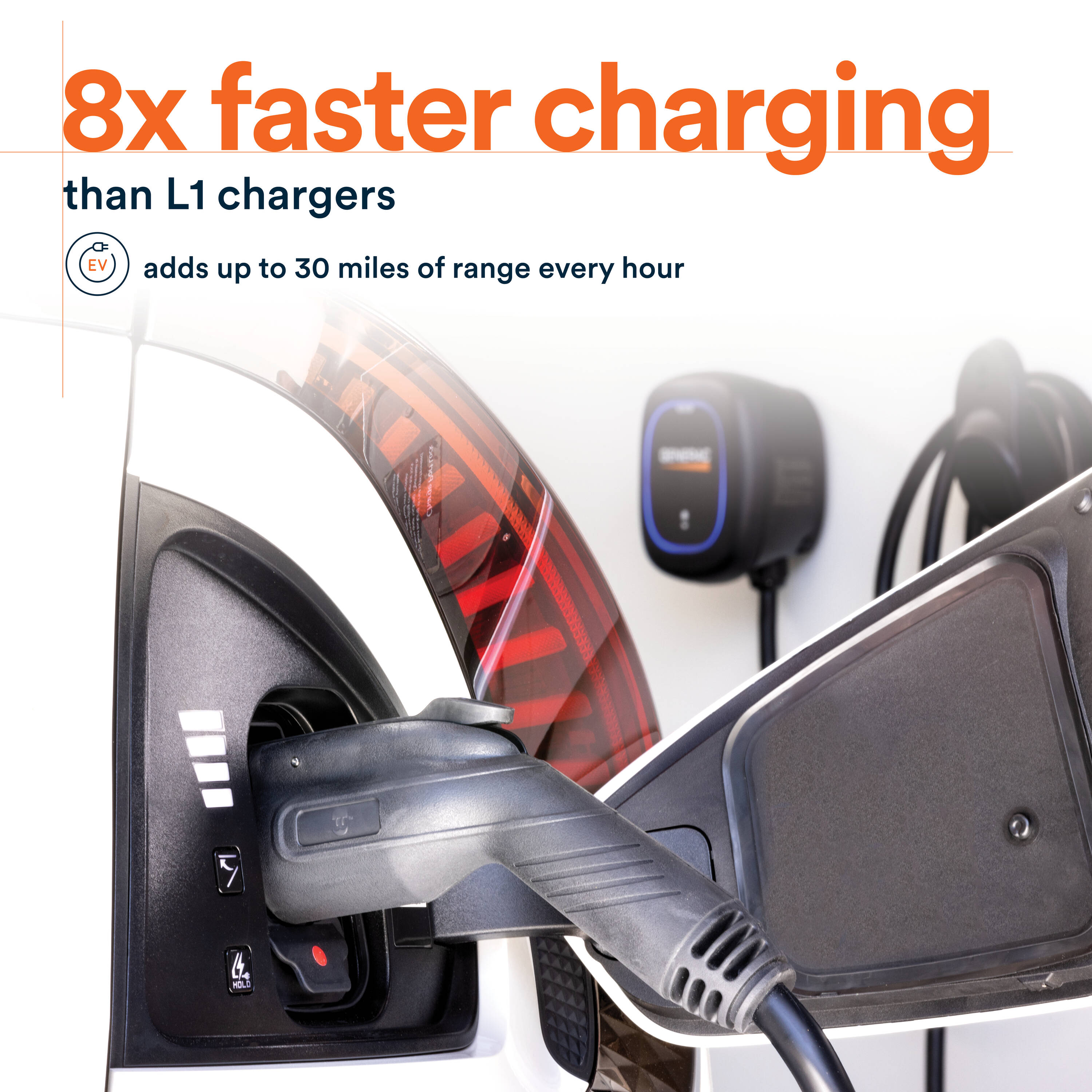 Generac PUP2-U-1-5-N-GC2 Electric-Car-Charging-Stations - View #2