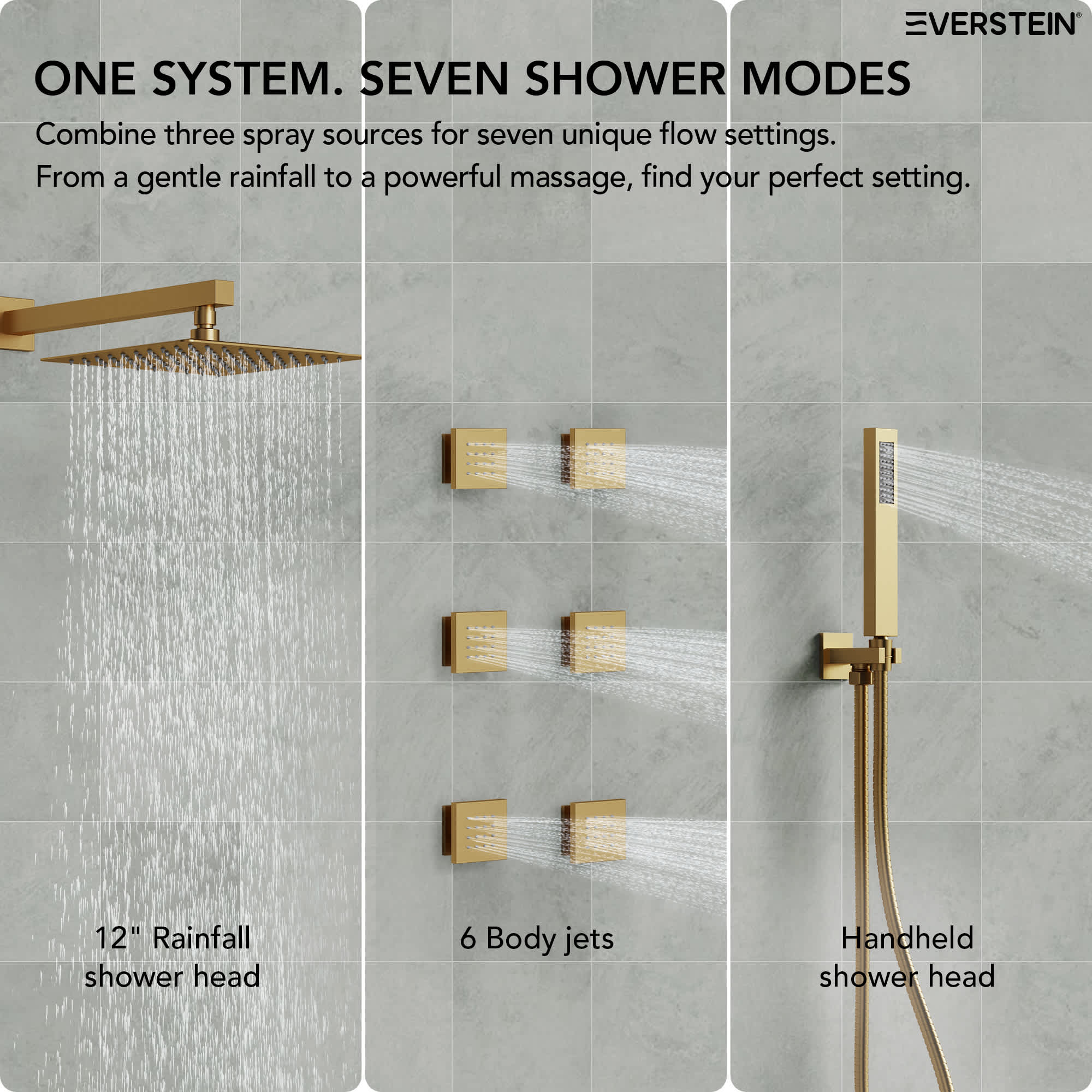 EVERSTEIN SFS1002-GD12 Tub-Shower-Faucets - View #3