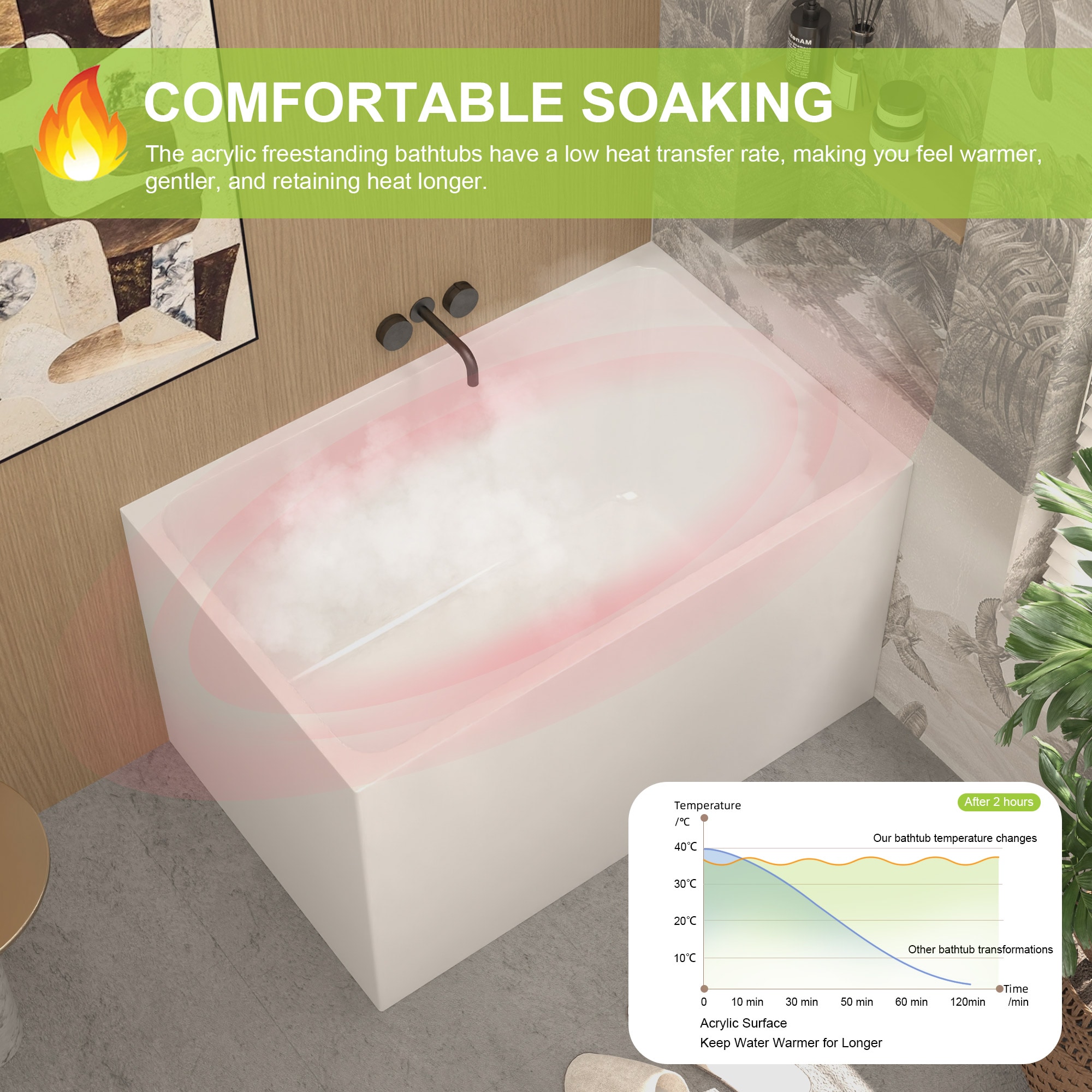 WELLFOR GTL-P280850 bathtubs - View #4