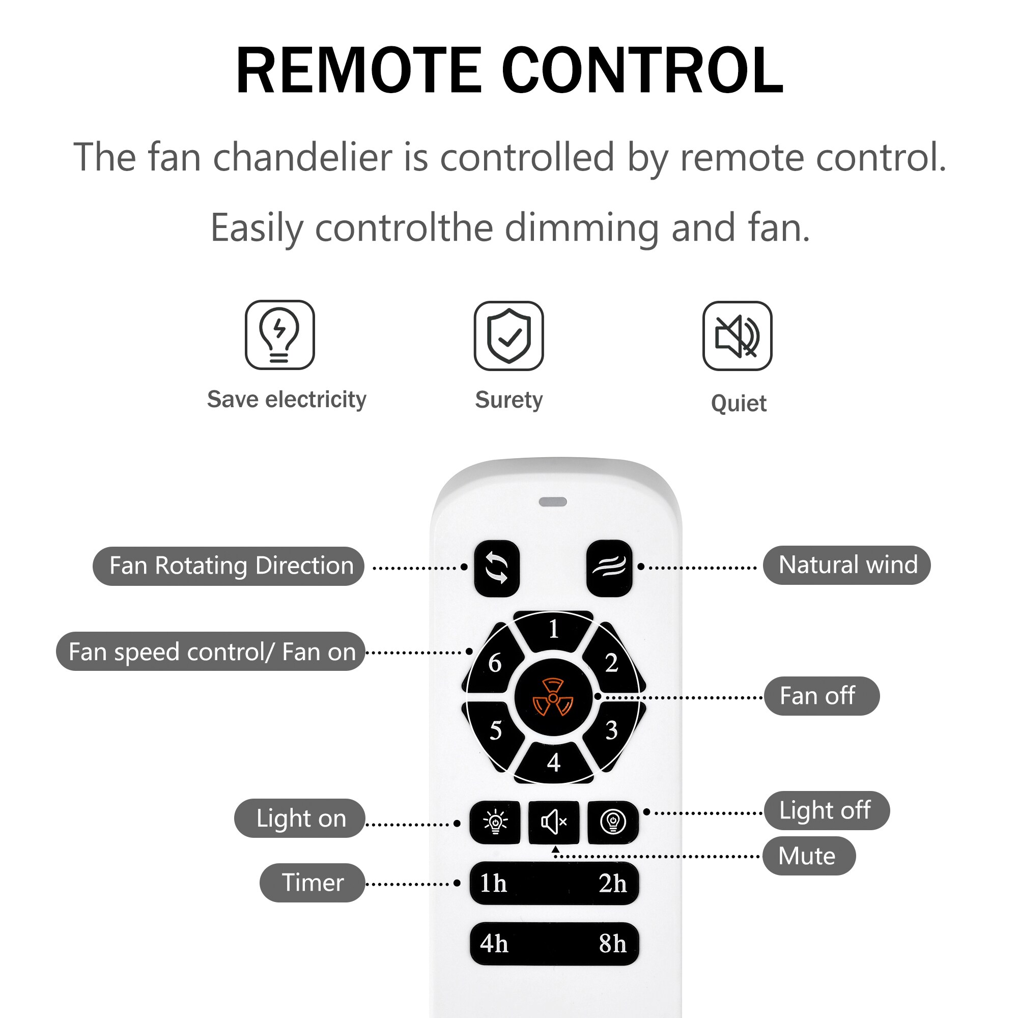 Huluwat DJ-P153047 Ceiling-Fans - View #6