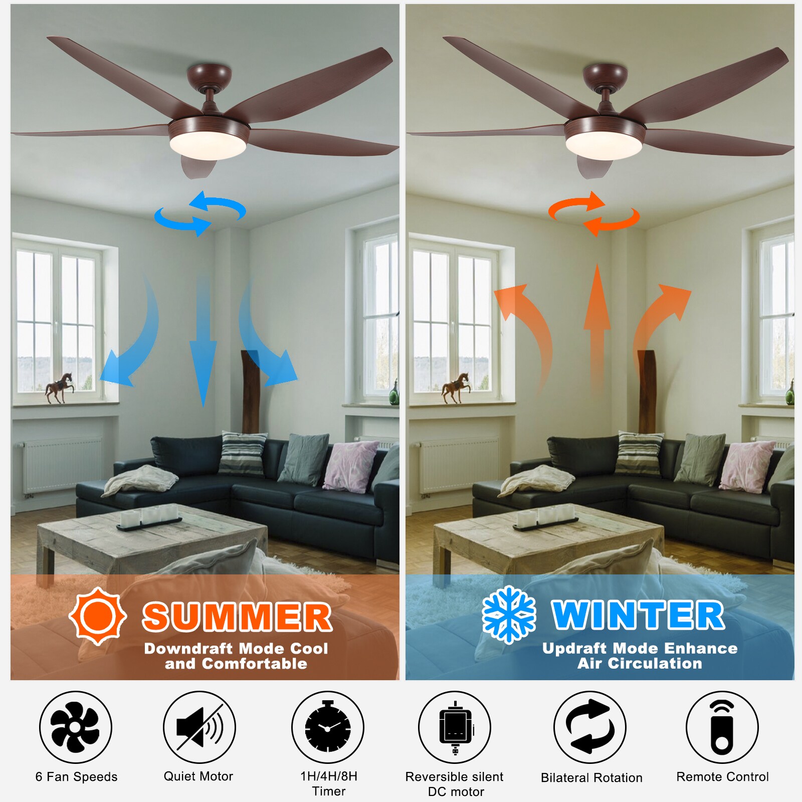 Flynama L-138232 Ceiling-Fans - View #9