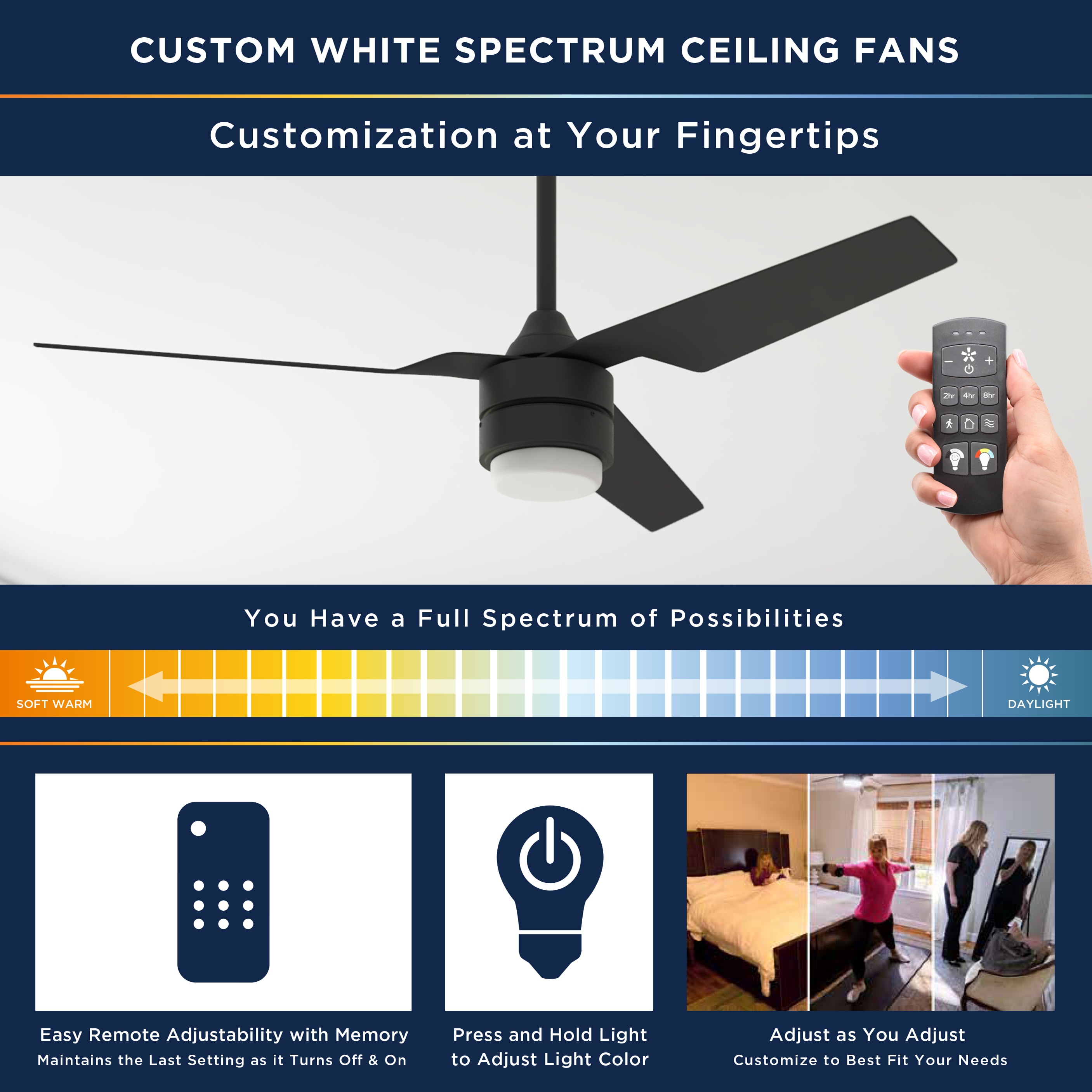 Harbor Breeze 42995 Ceiling-Fans - View #4