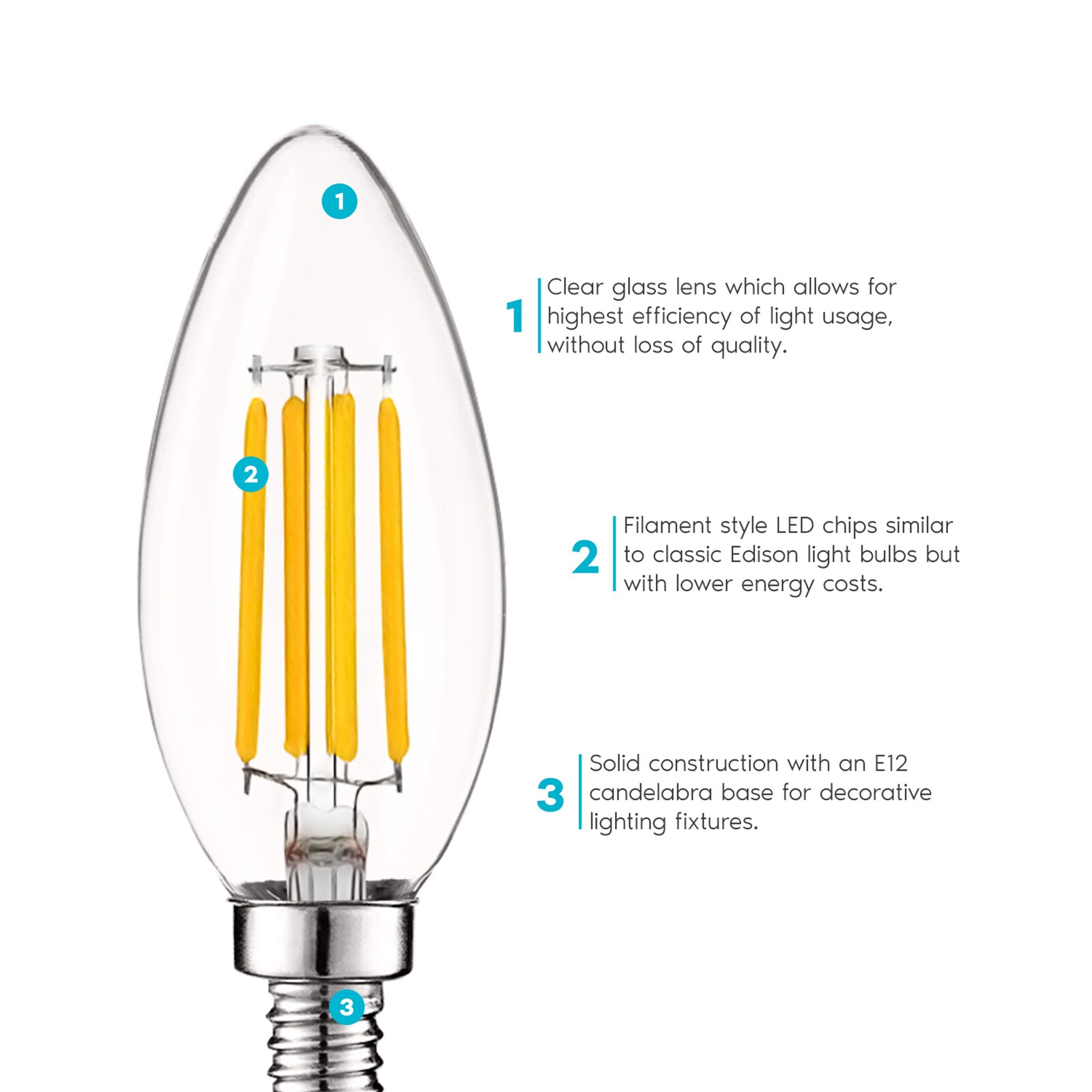 Luxrite LR21592-16PK Dec-Led-Light-Bulbs - View #2