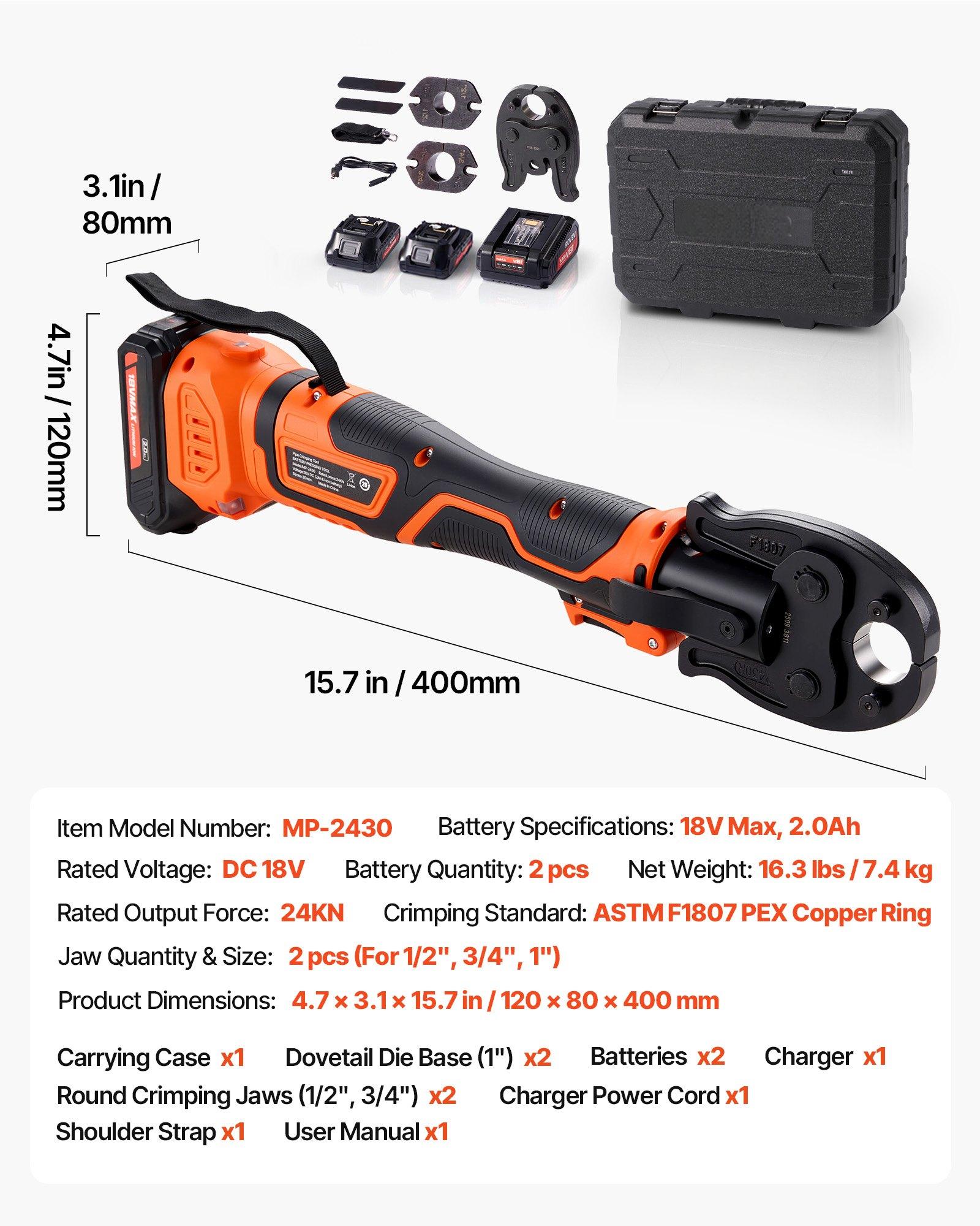 SUGIFT LJMLSSUSS188 Plumbing-Wrenches-Spec-Tools - View #5